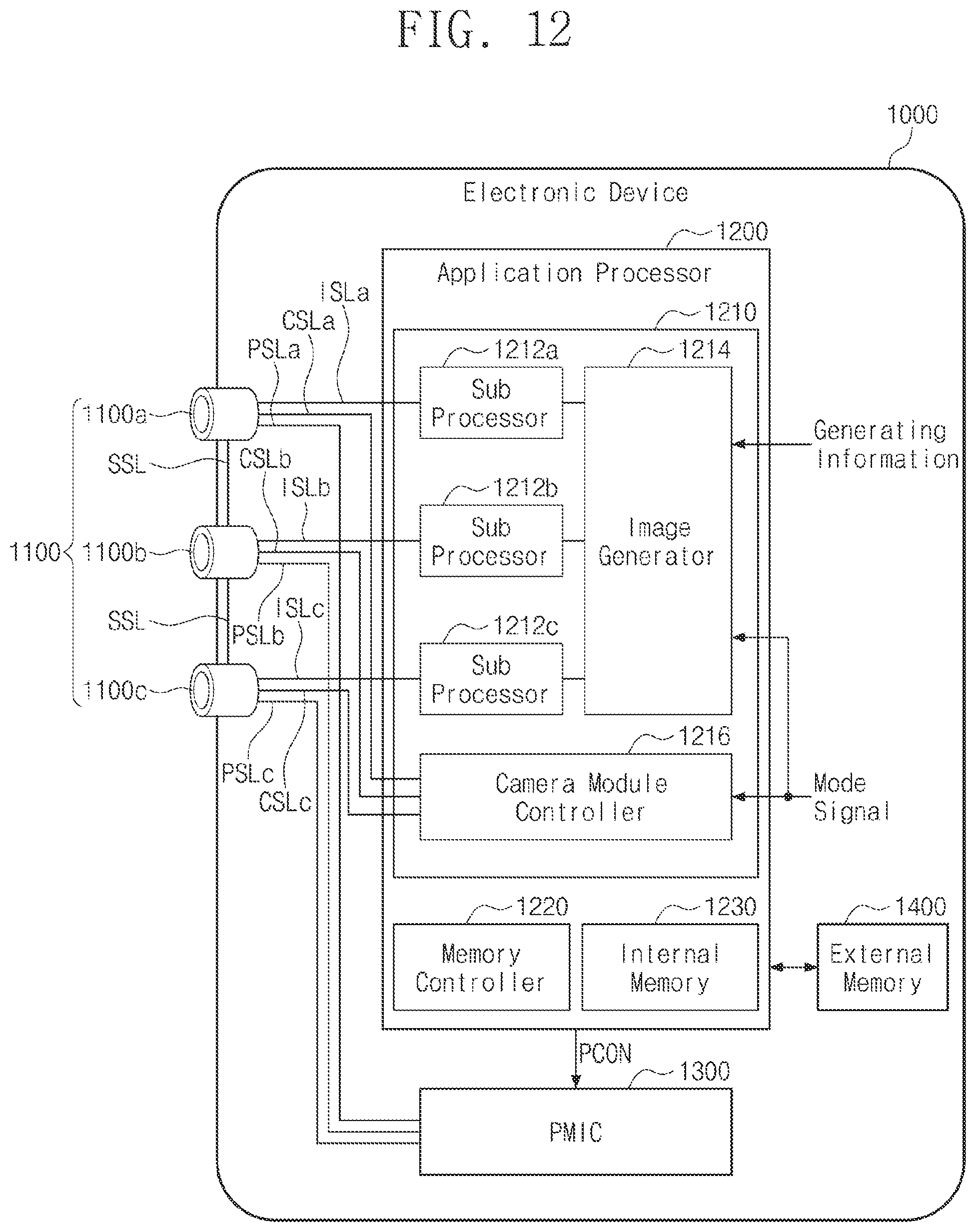 Patent US11776088 Figure 12 – Electronic device generating image data and converting the generated image data and operating method of the electronic device