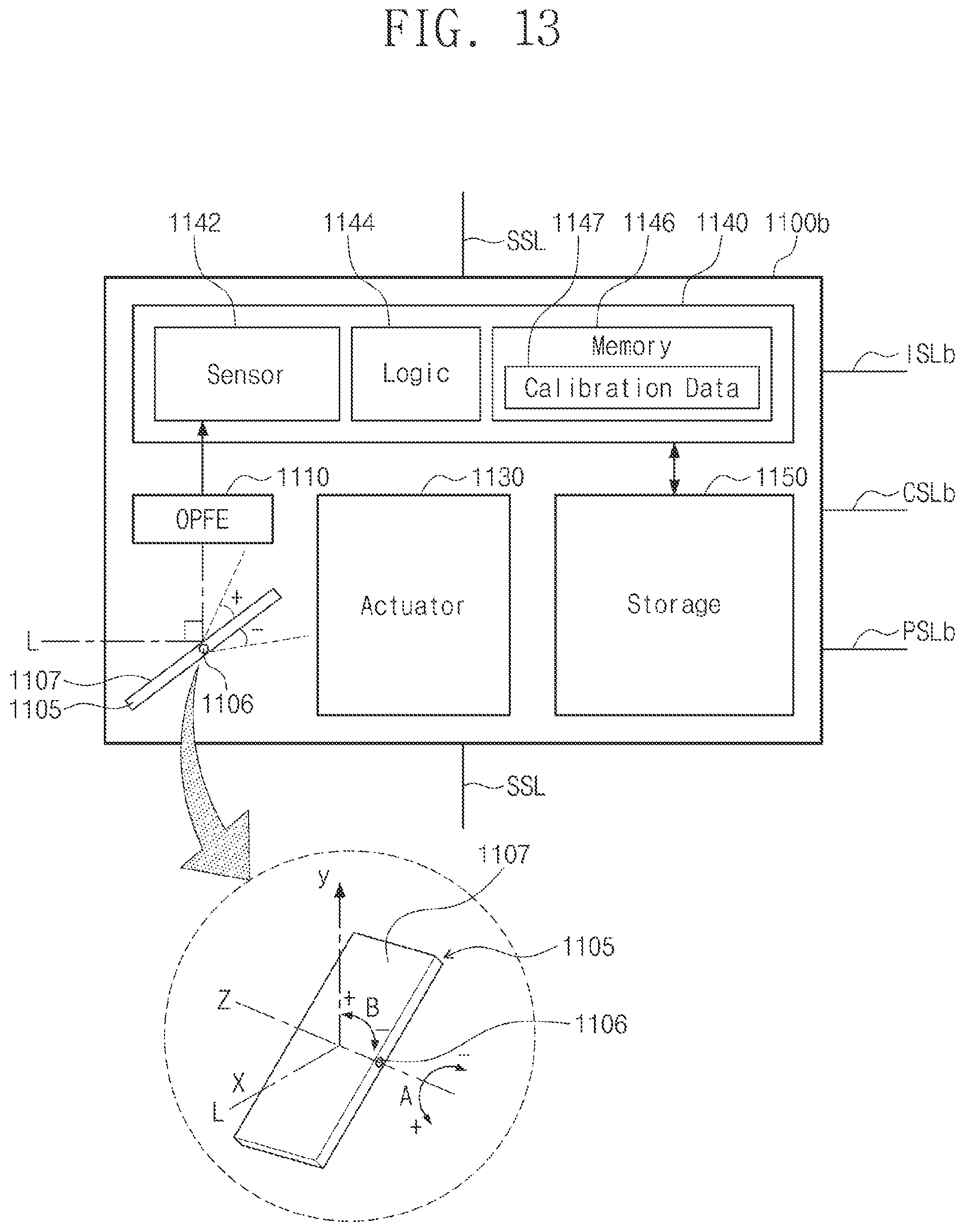 Patent US11776088 Figure 13 – Electronic device generating image data and converting the generated image data and operating method of the electronic device