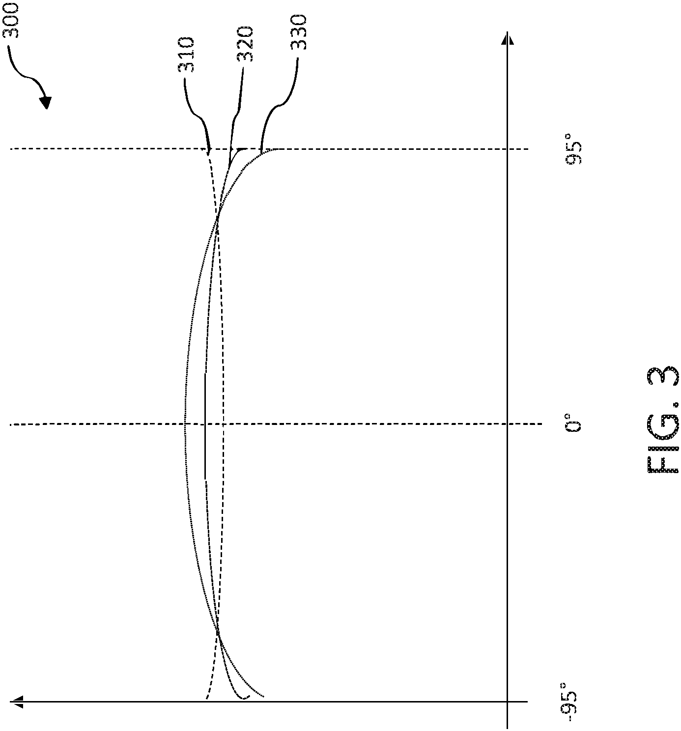 Patent US11776089 Figure 3 – Apparatus and methods for non-uniform downsampling of captured panoramic images