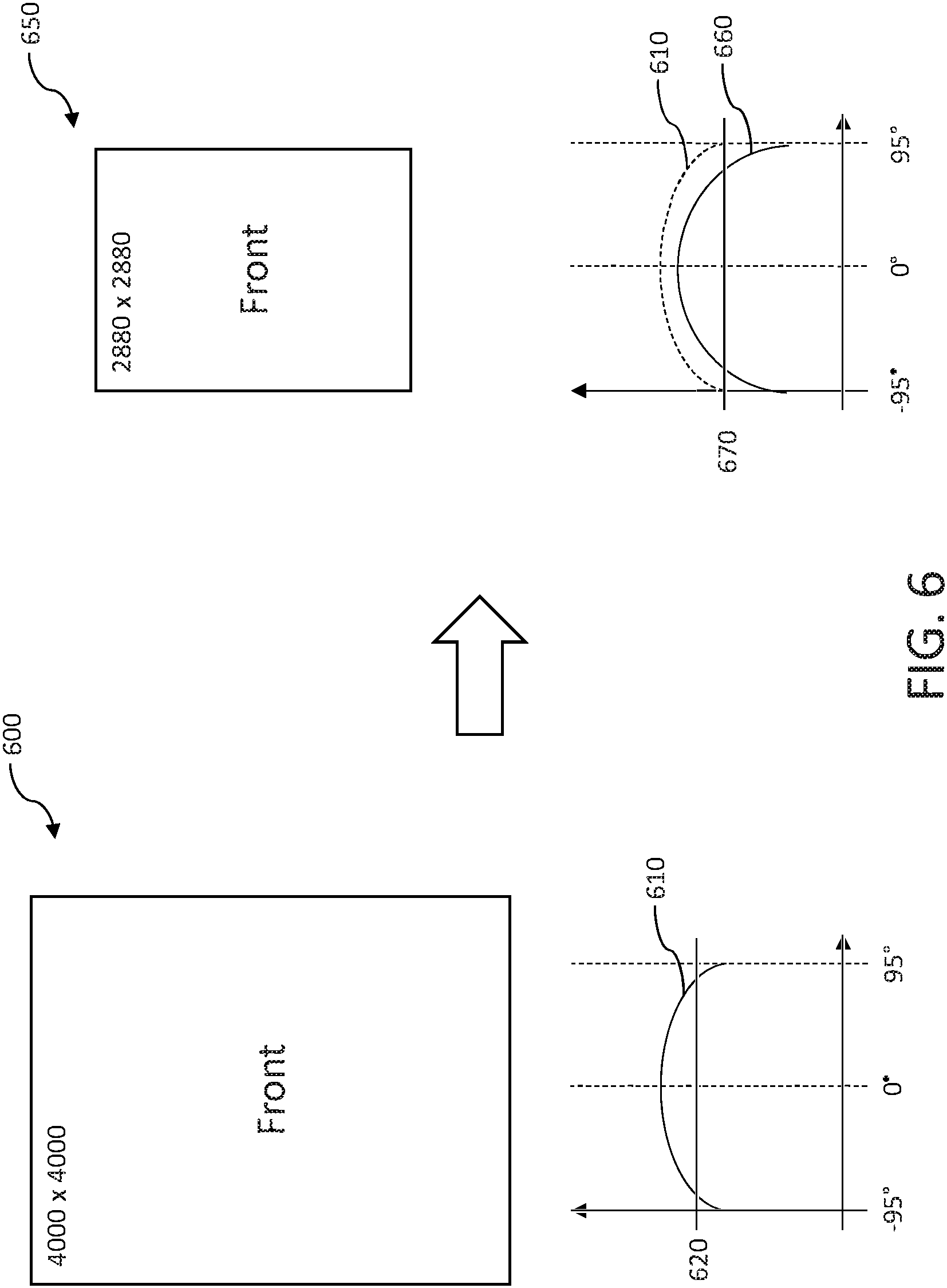 Patent US11776089 Figure 6 – Apparatus and methods for non-uniform downsampling of captured panoramic images