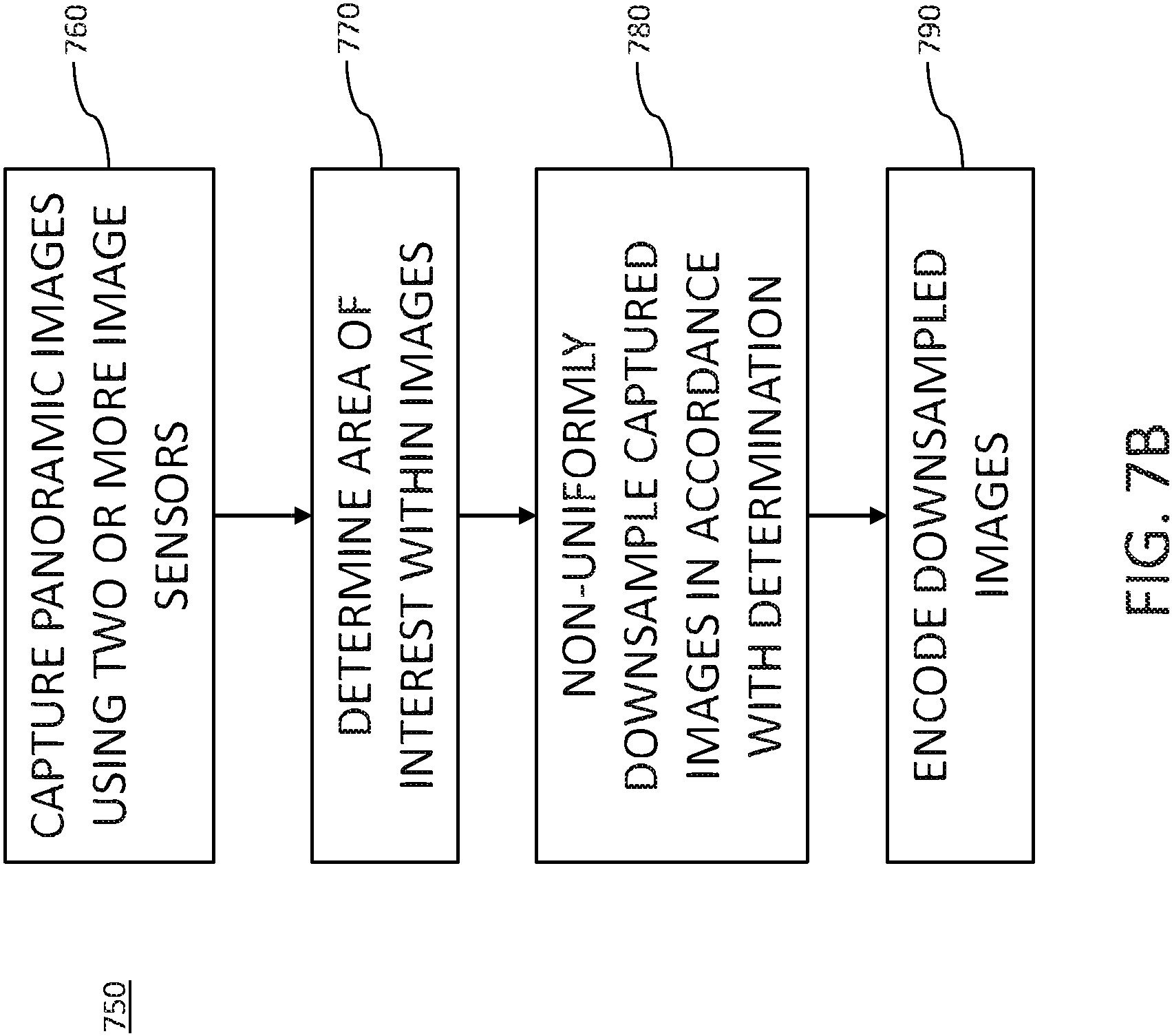 Patent US11776089 Figure 8 – Apparatus and methods for non-uniform downsampling of captured panoramic images