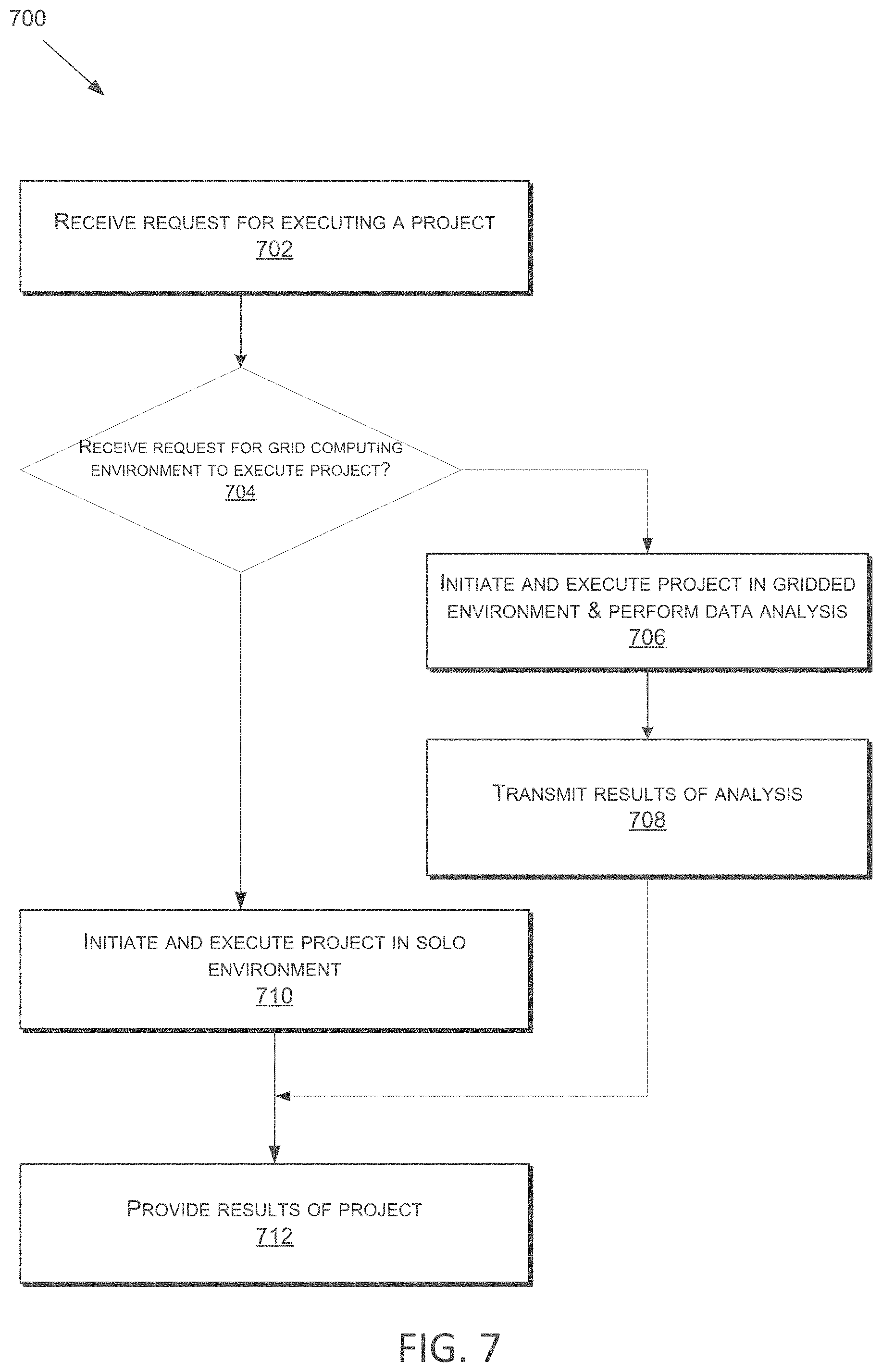 Patent US11776090 Figure 7 – Dynamic per-node pre-pulling in distributed computing
