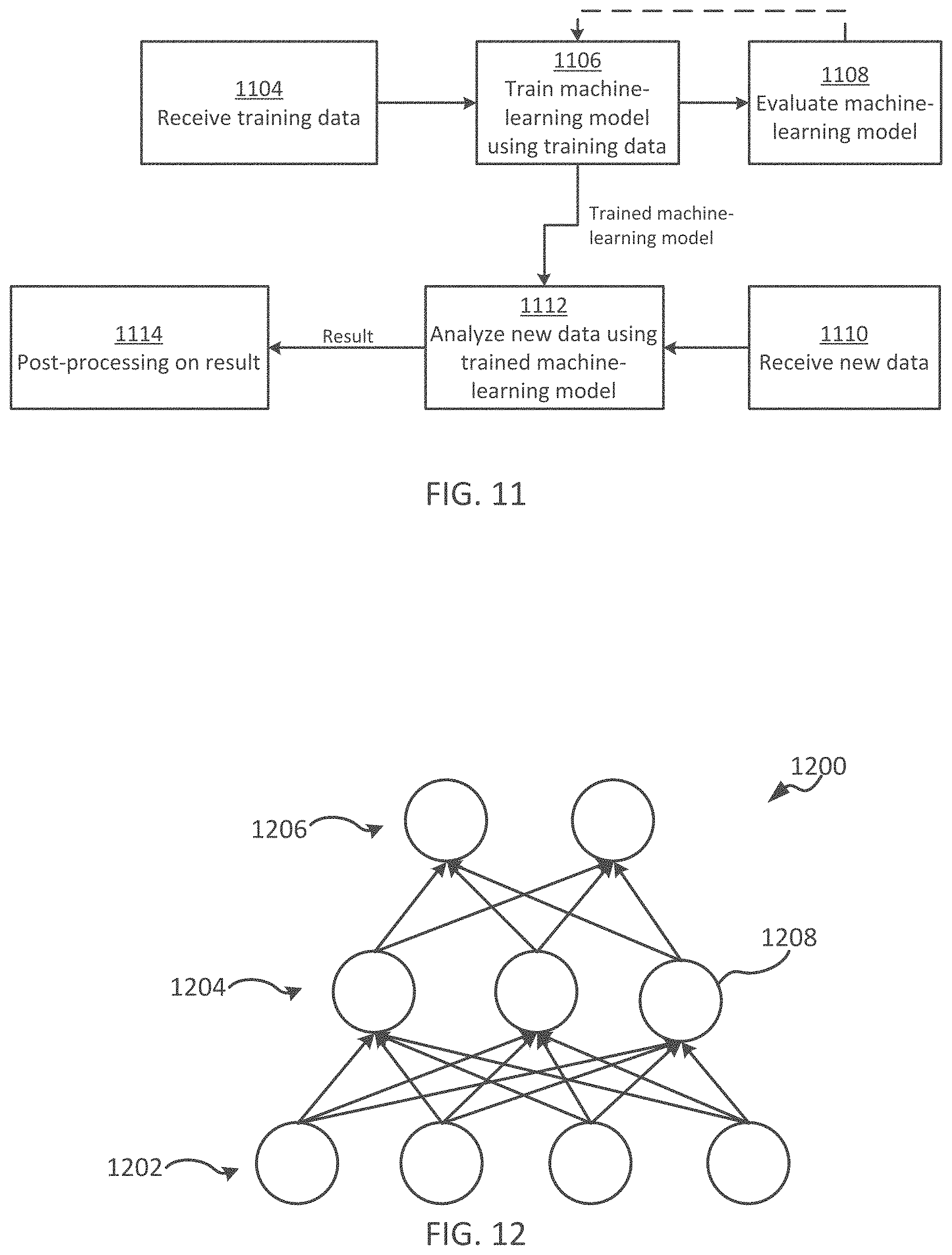 Patent US11776090 Figure 11 – Dynamic per-node pre-pulling in distributed computing