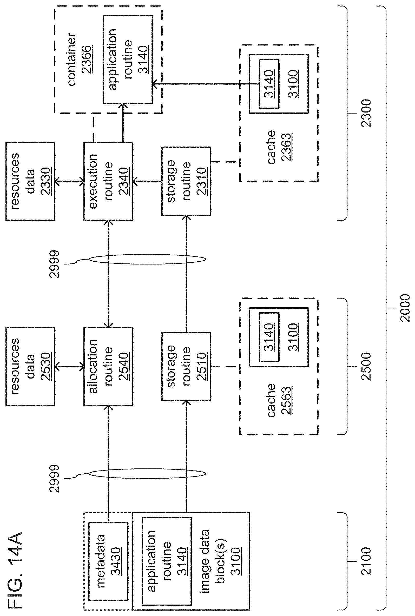 Patent US11776090 Figure 14 – Dynamic per-node pre-pulling in distributed computing