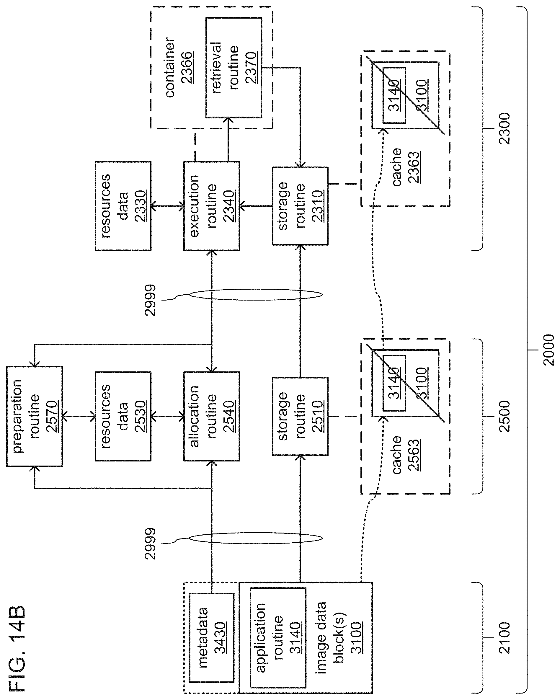 Patent US11776090 Figure 15 – Dynamic per-node pre-pulling in distributed computing