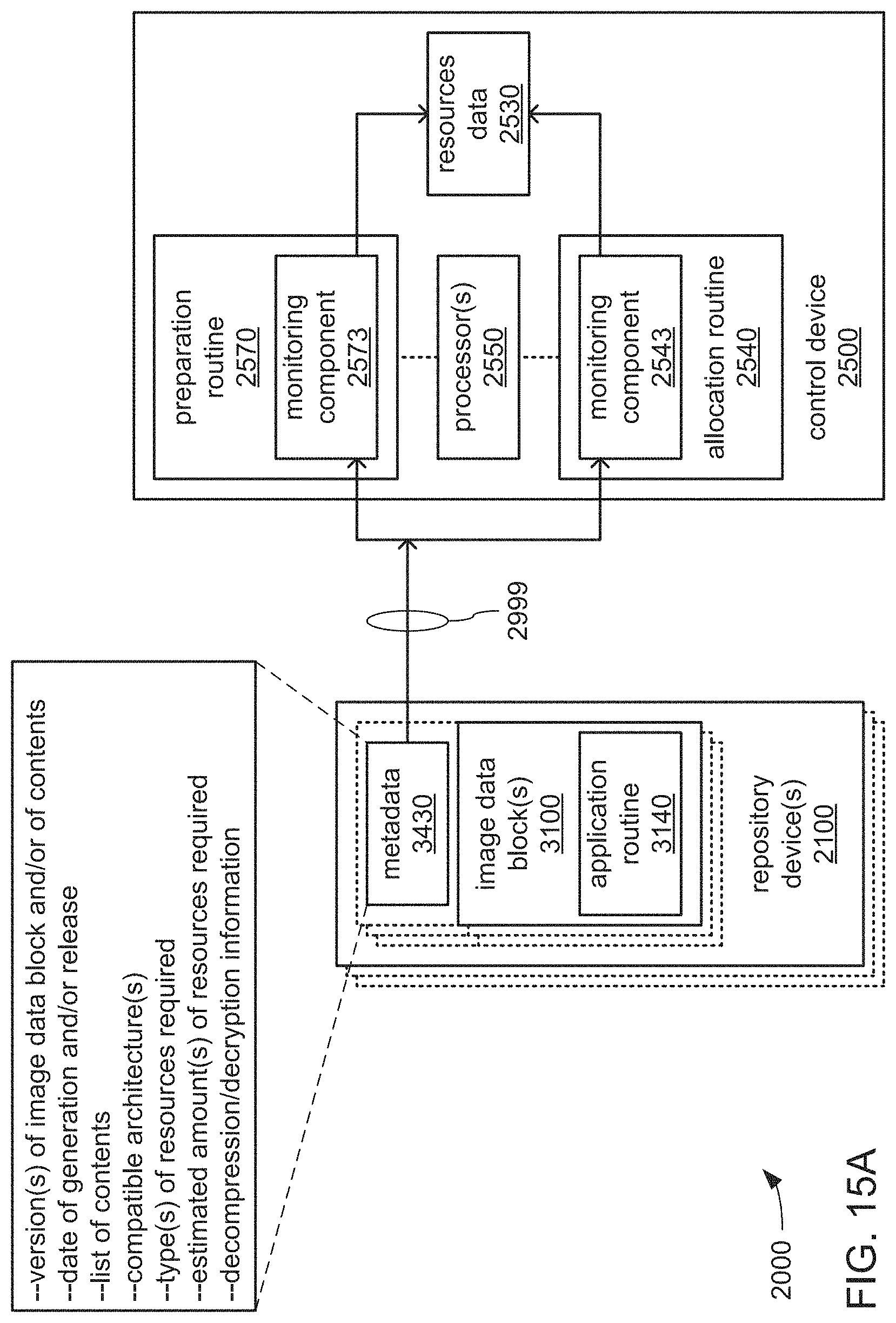 Patent US11776090 Figure 16 – Dynamic per-node pre-pulling in distributed computing