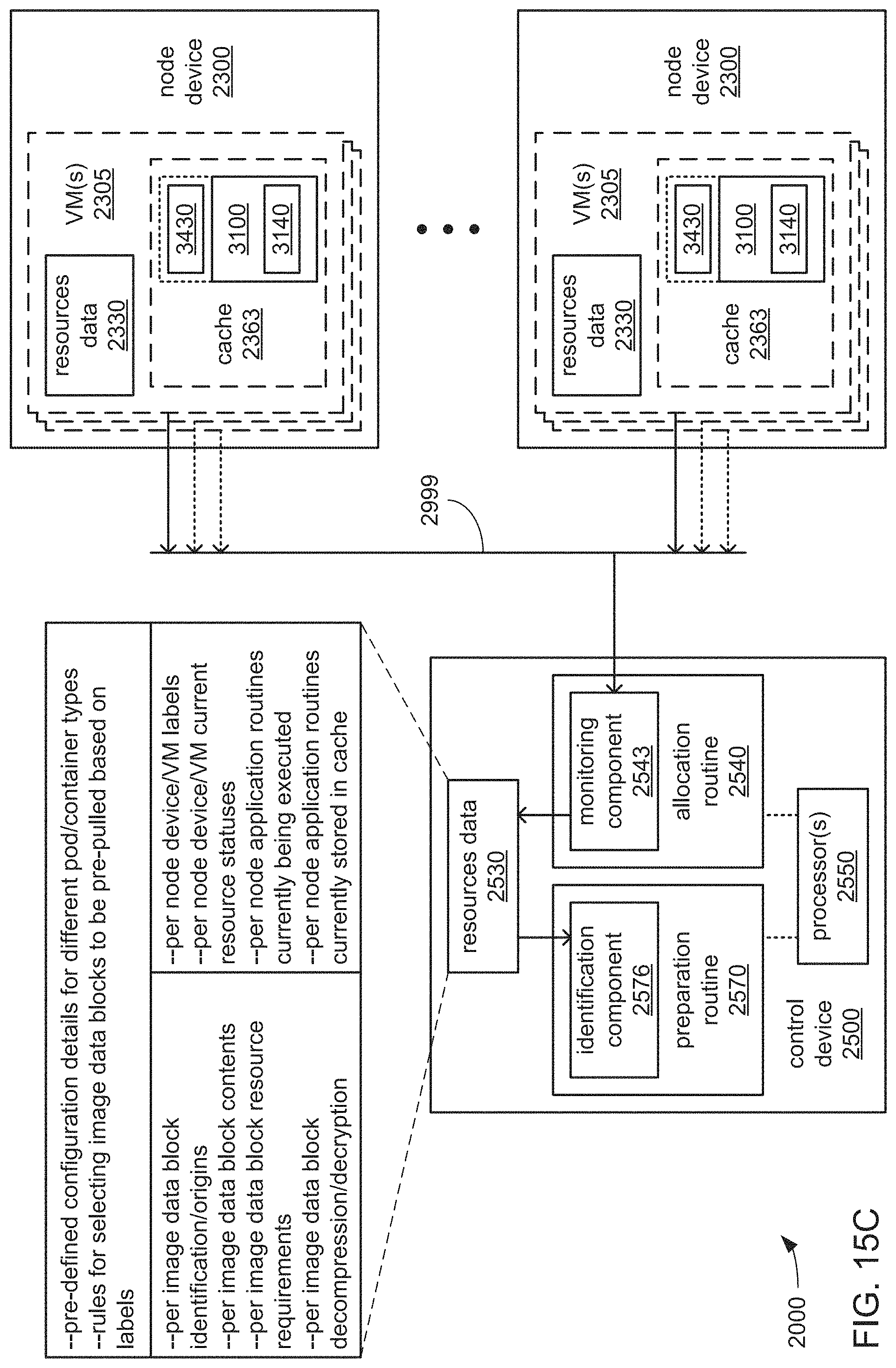 Patent US11776090 Figure 18 – Dynamic per-node pre-pulling in distributed computing
