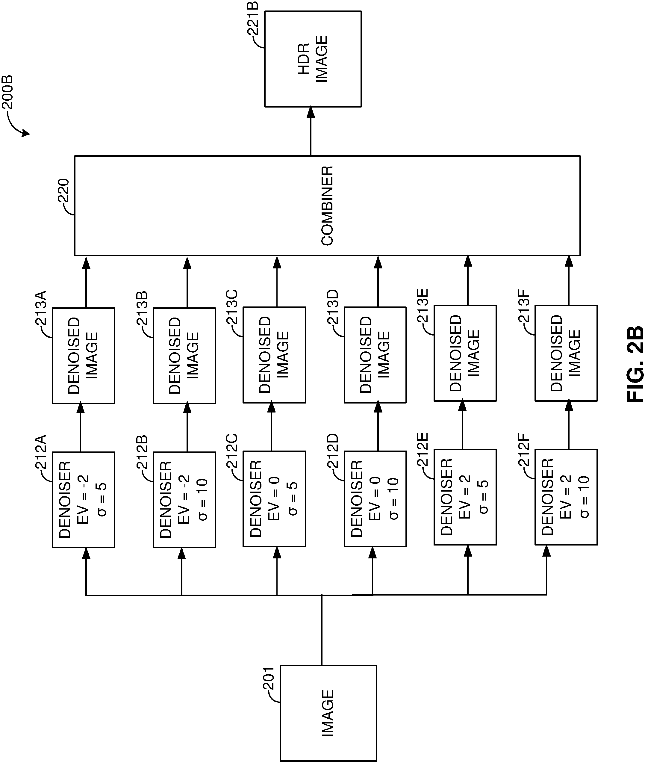 Patent US11776091 Figure 3 – Method and device for generating a high-dynamic range (HDR) image