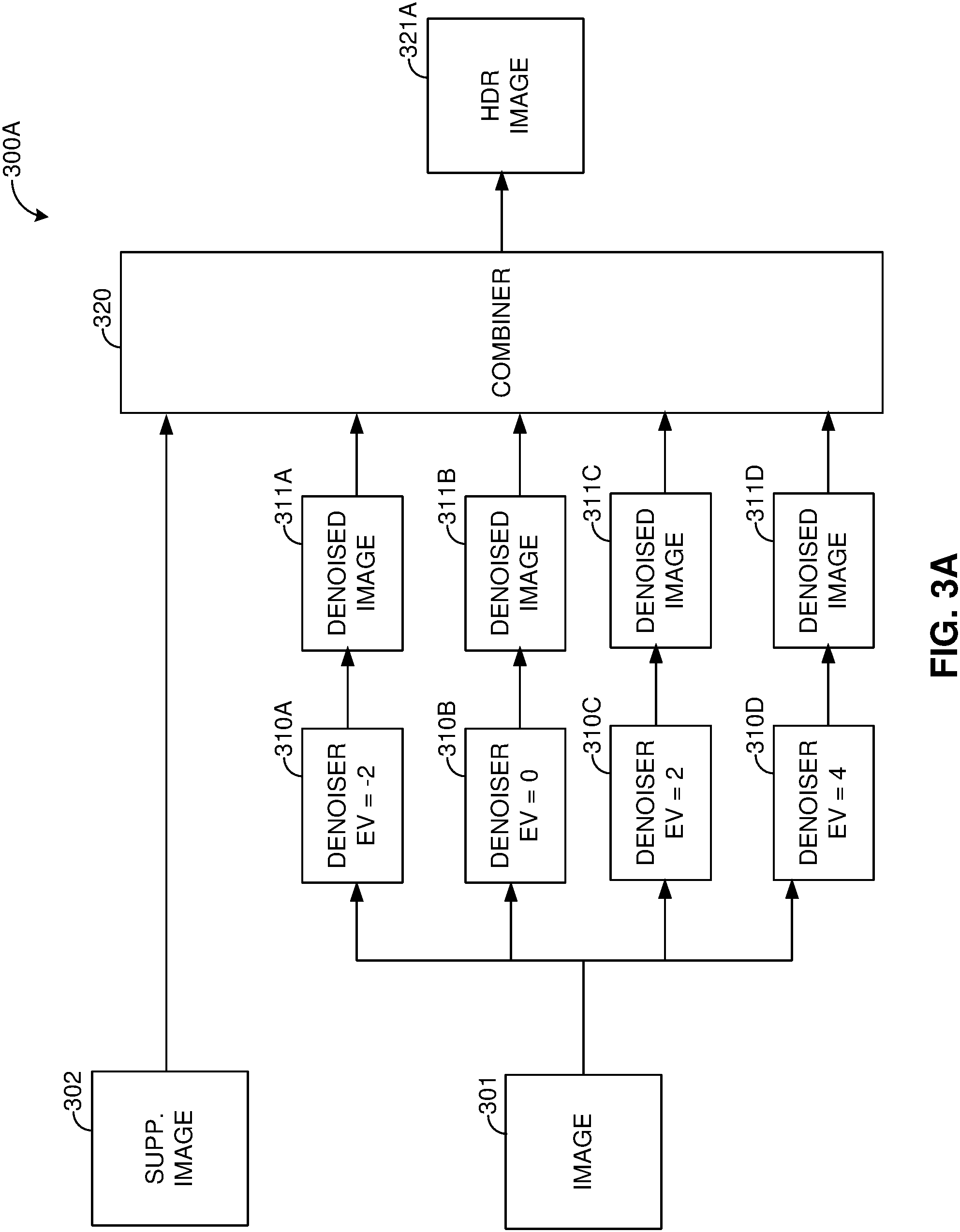 Patent US11776091 Figure 4 – Method and device for generating a high-dynamic range (HDR) image