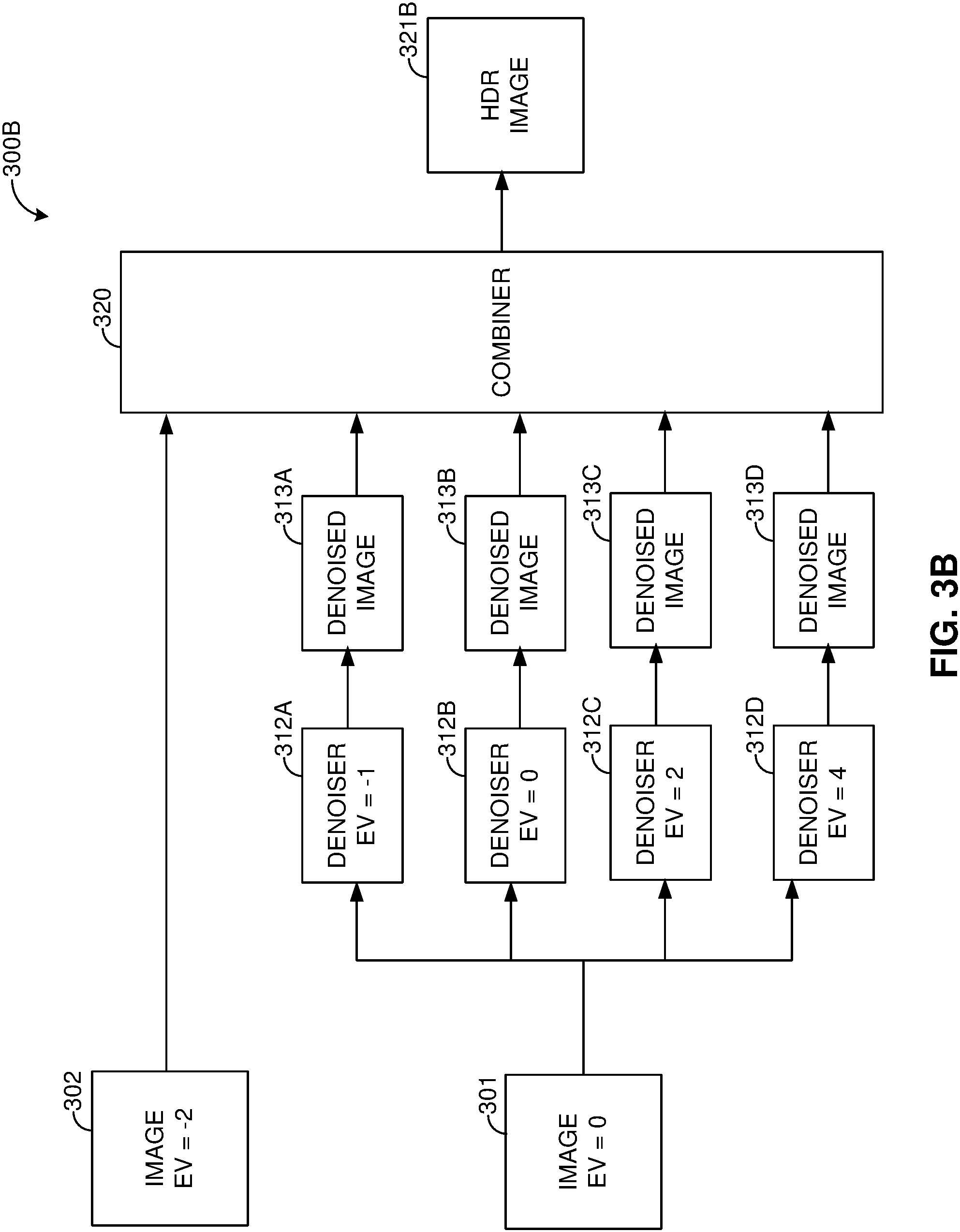 Patent US11776091 Figure 5 – Method and device for generating a high-dynamic range (HDR) image