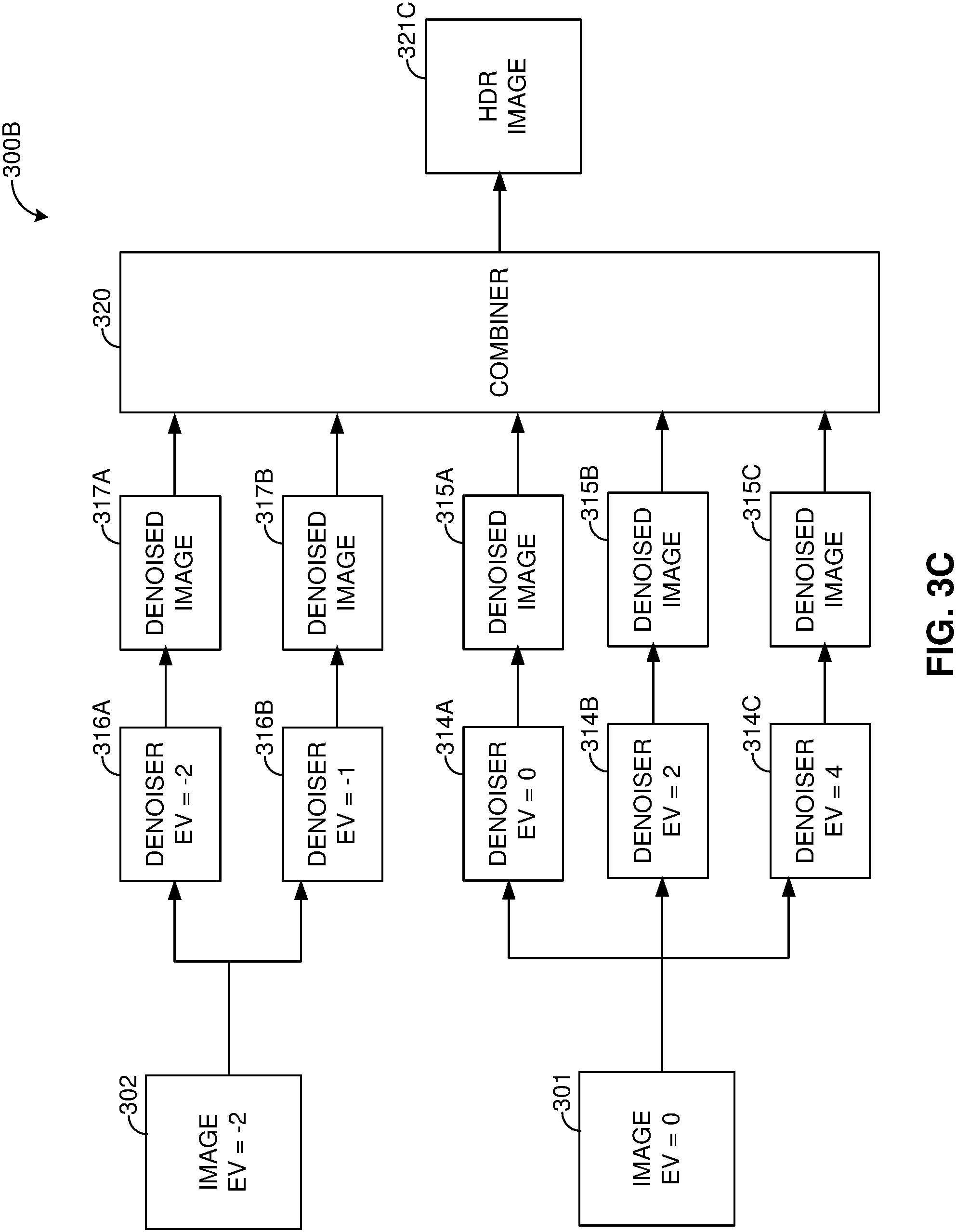 Patent US11776091 Figure 6 – Method and device for generating a high-dynamic range (HDR) image