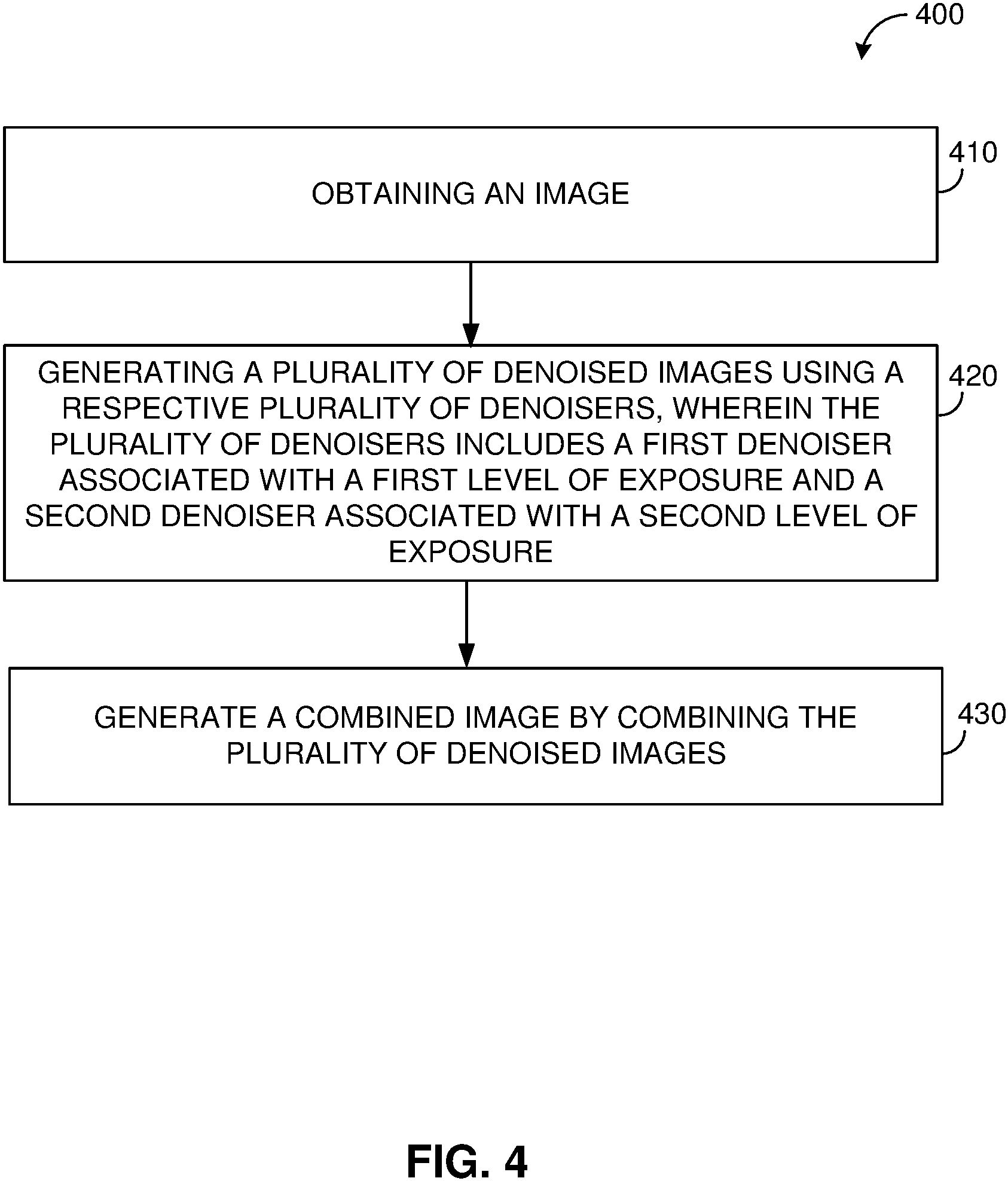 Patent US11776091 Figure 7 – Method and device for generating a high-dynamic range (HDR) image