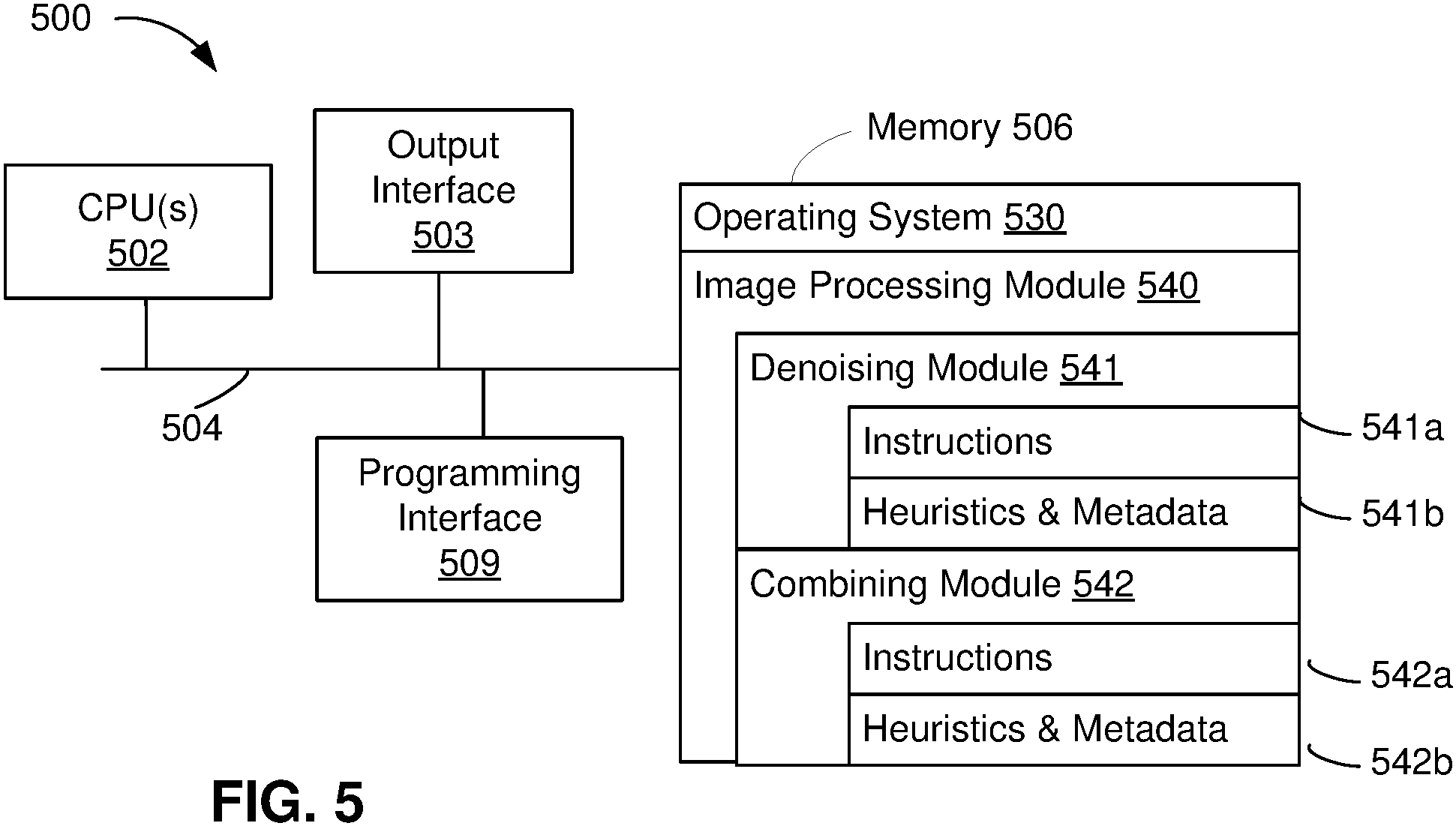 Patent US11776091 Figure 8 – Method and device for generating a high-dynamic range (HDR) image