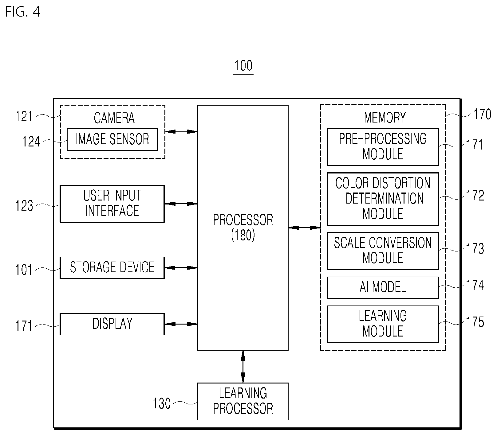 Patent US11776092 Figure 3 – Color restoration method and apparatus