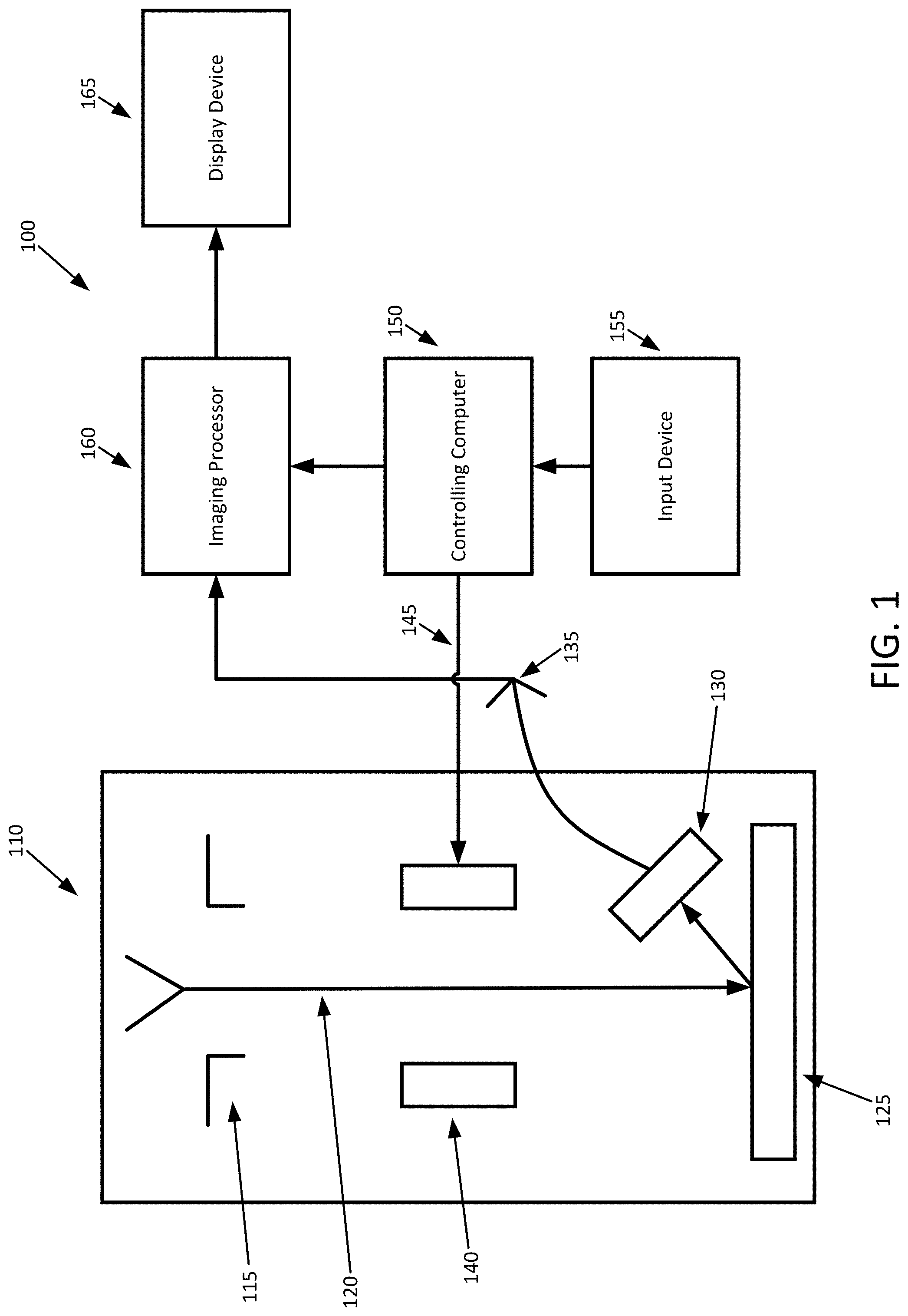 Patent US11776093 Figure 1 – Automatic sharpness adjustment for imaging modalities
