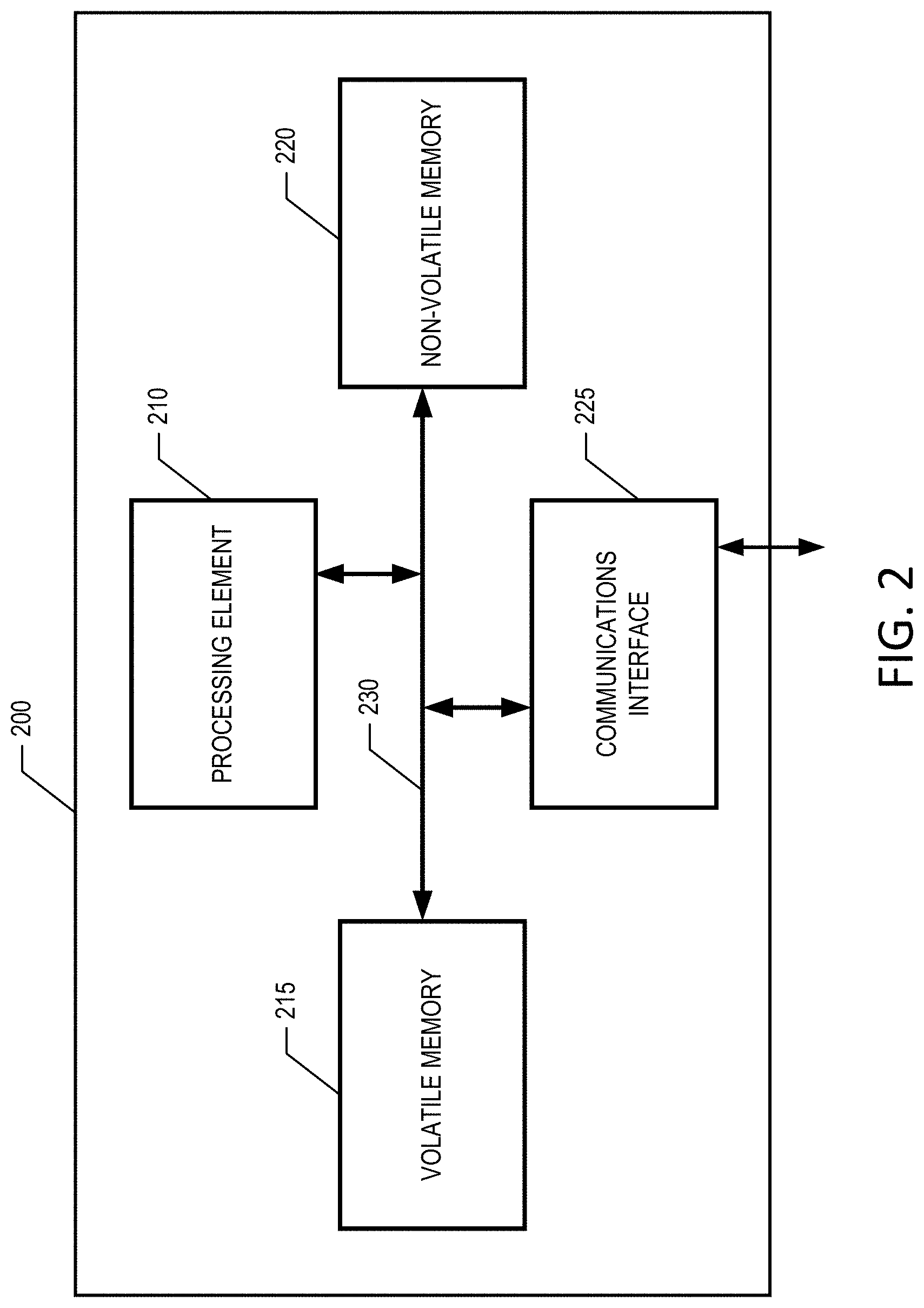 Patent US11776093 Figure 2 – Automatic sharpness adjustment for imaging modalities