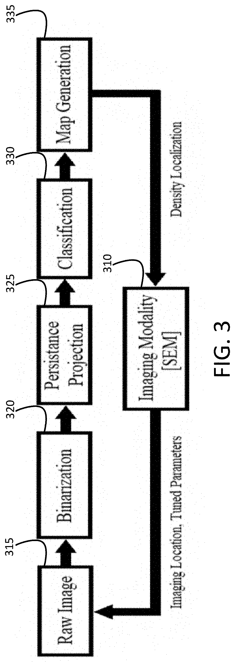Patent US11776093 Figure 3 – Automatic sharpness adjustment for imaging modalities