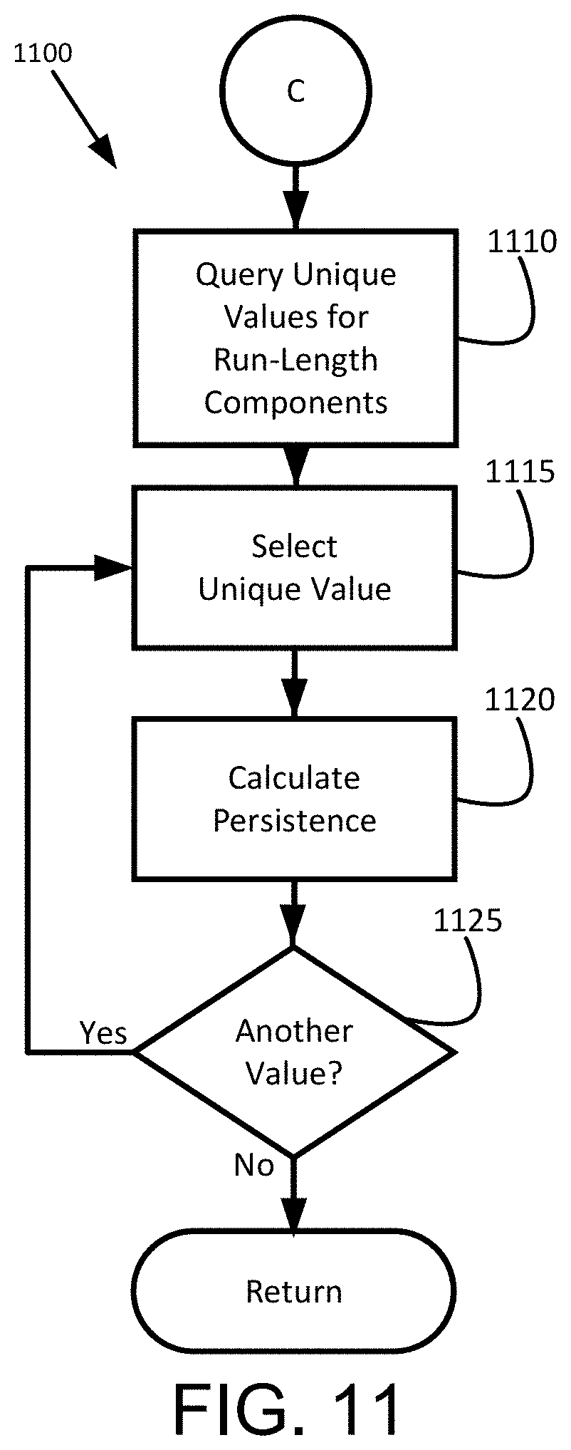 Patent US11776093 Figure 11 – Automatic sharpness adjustment for imaging modalities