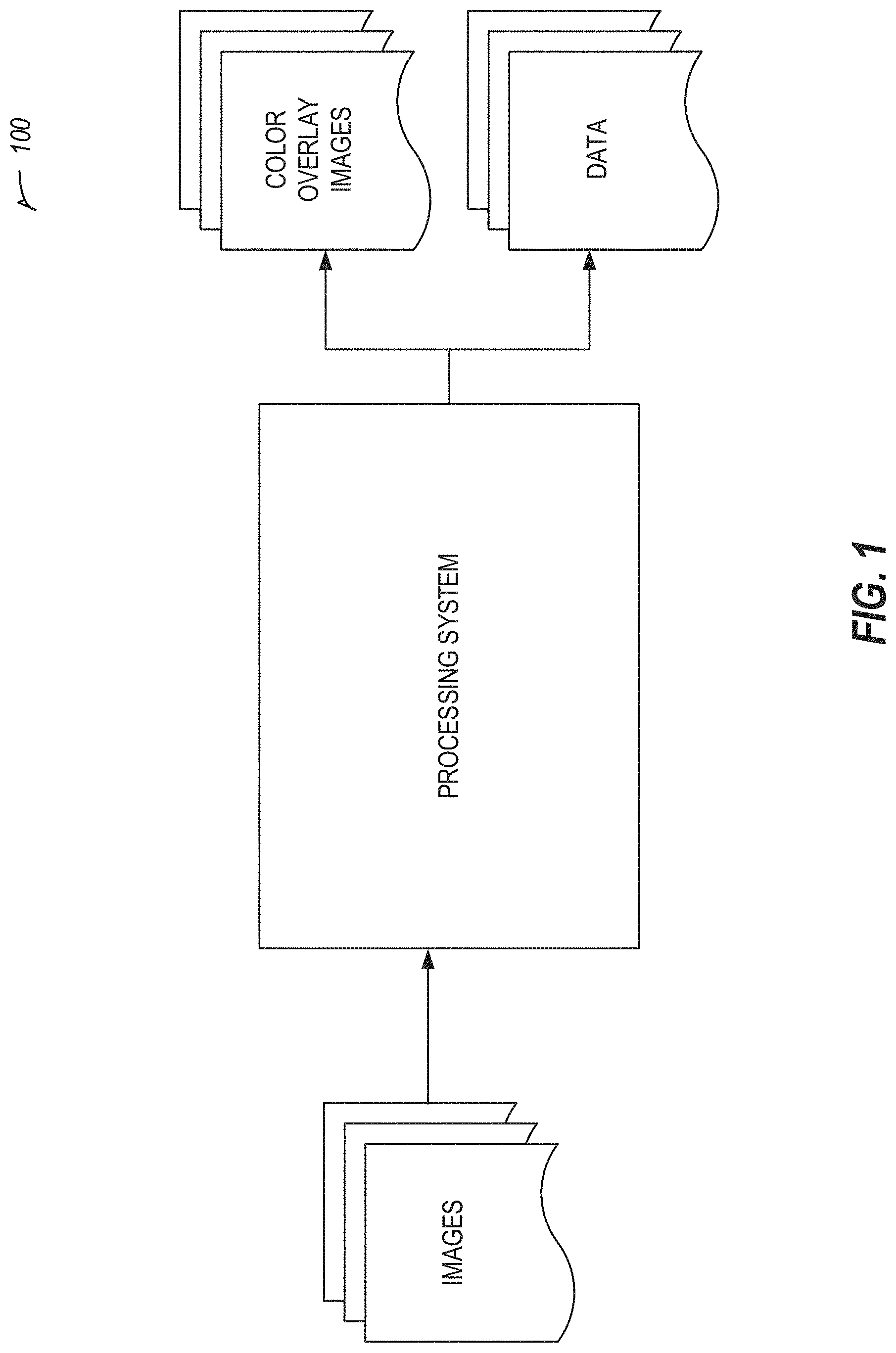 Patent US11776094 Figure 1 – Artificial intelligence based image quality assessment system