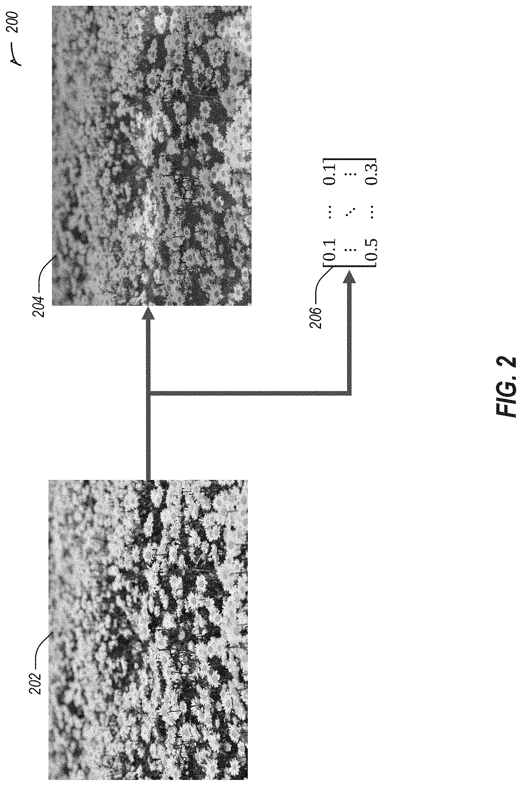 Patent US11776094 Figure 2 – Artificial intelligence based image quality assessment system