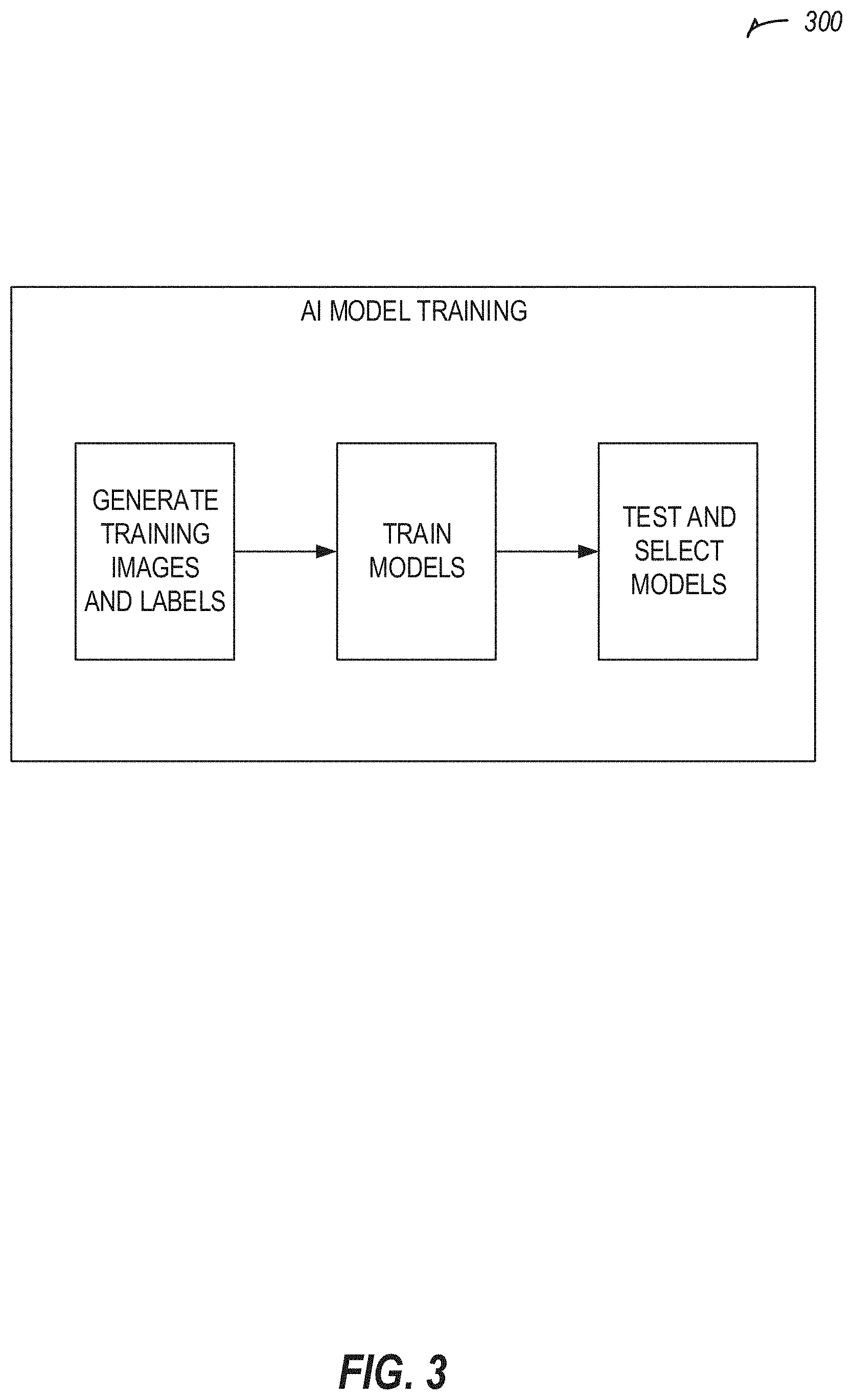 Patent US11776094 Figure 3 – Artificial intelligence based image quality assessment system