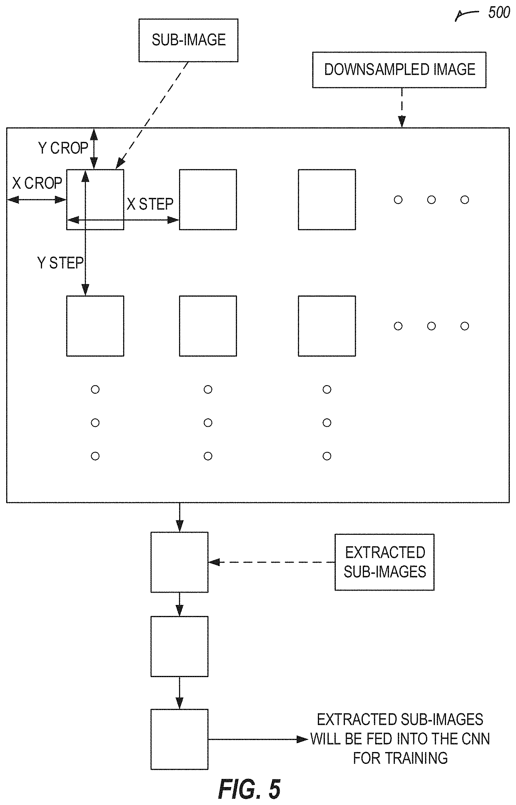 Patent US11776094 Figure 5 – Artificial intelligence based image quality assessment system
