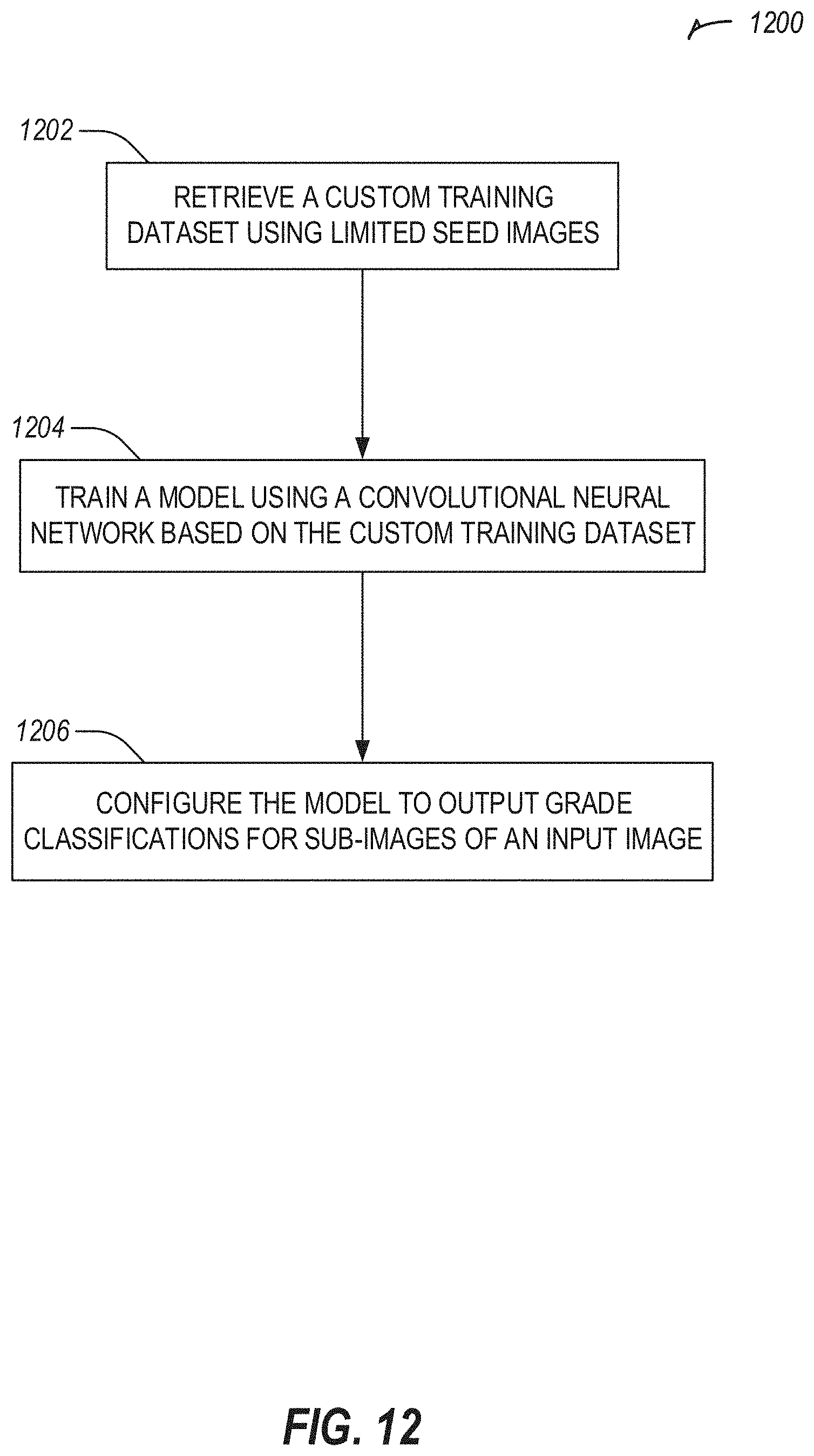 Patent US11776094 Figure 13 – Artificial intelligence based image quality assessment system
