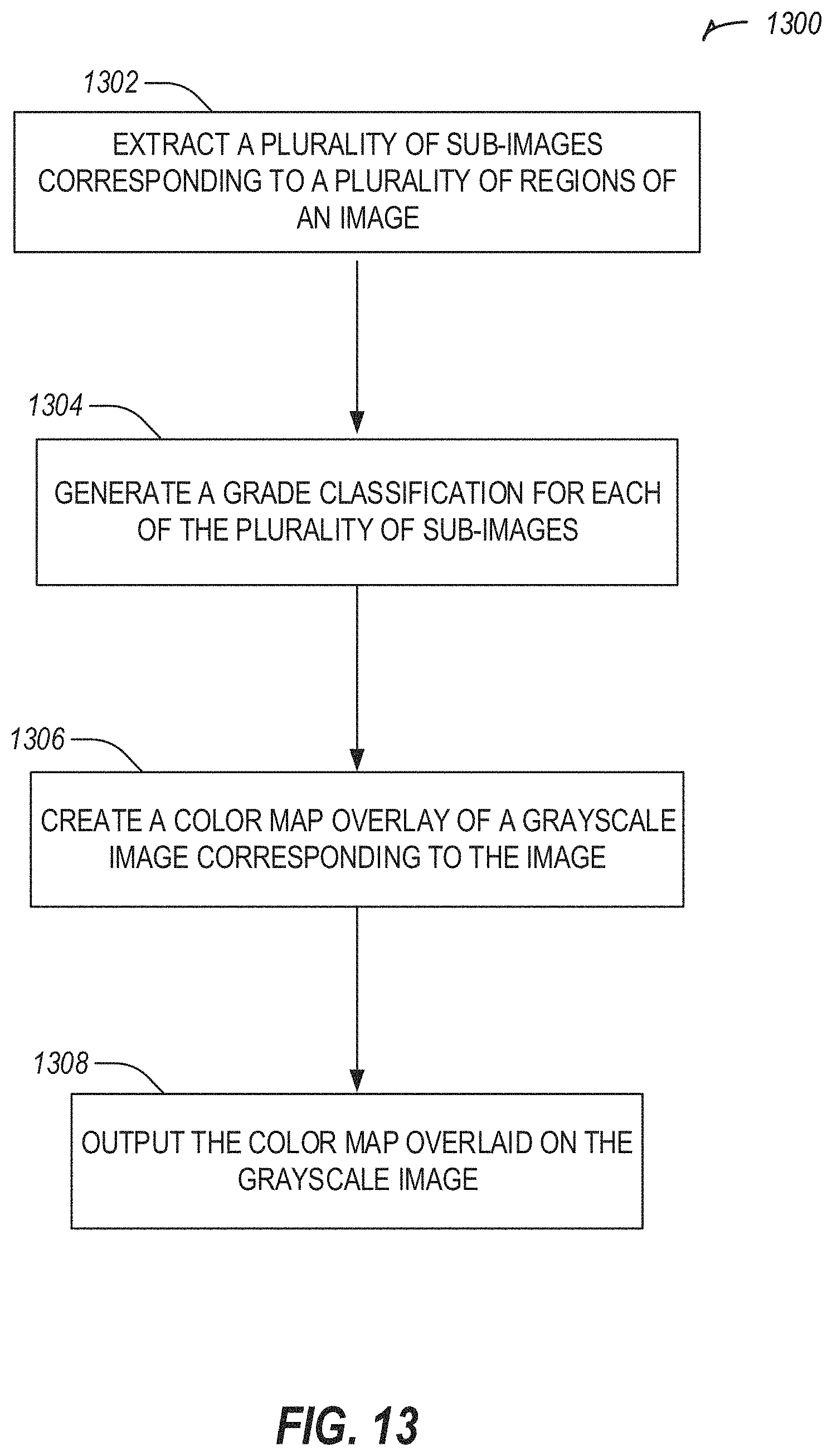 Patent US11776094 Figure 14 – Artificial intelligence based image quality assessment system