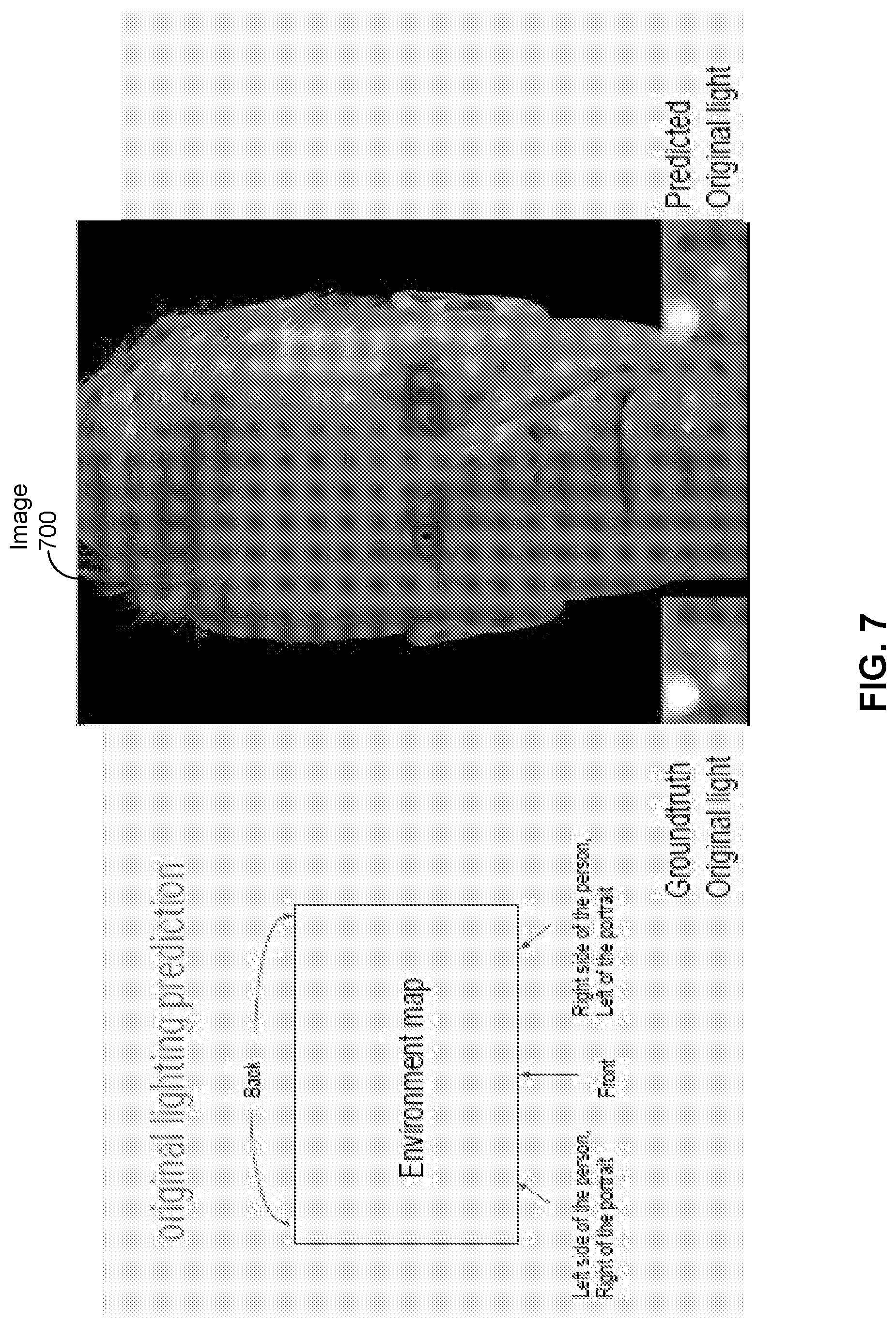 Patent US11776095 Figure 7 – Photo relighting using deep neural networks and confidence learning