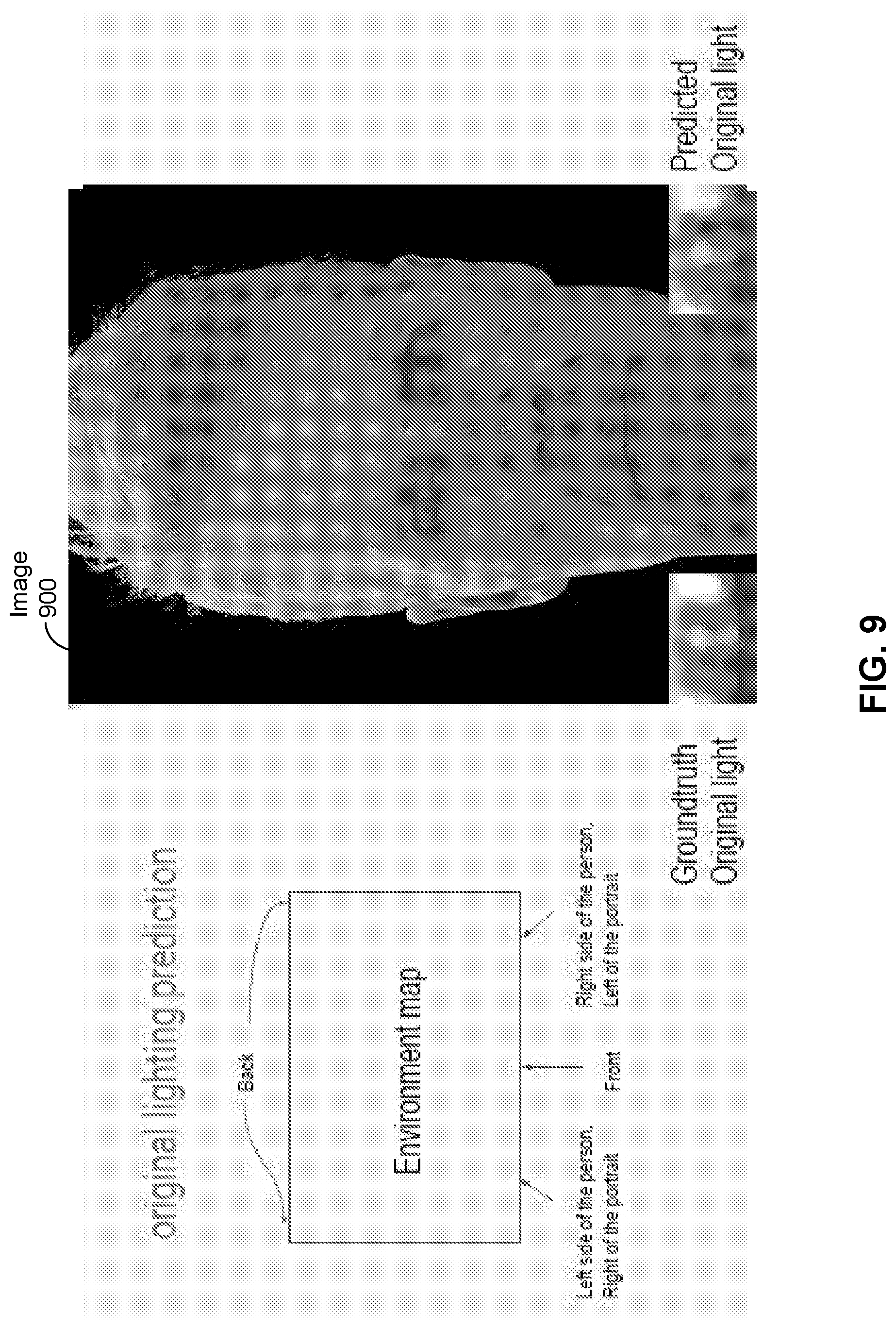 Patent US11776095 Figure 9 – Photo relighting using deep neural networks and confidence learning