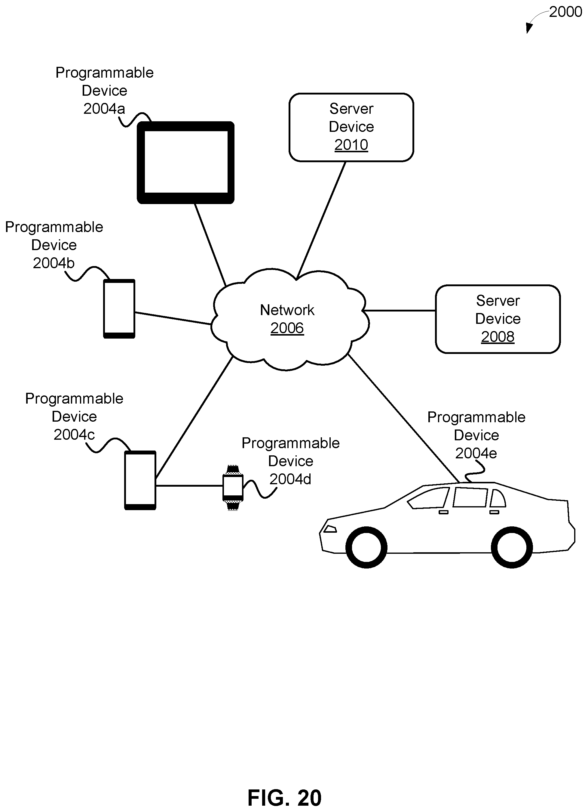 Patent US11776095 Figure 20 – Photo relighting using deep neural networks and confidence learning