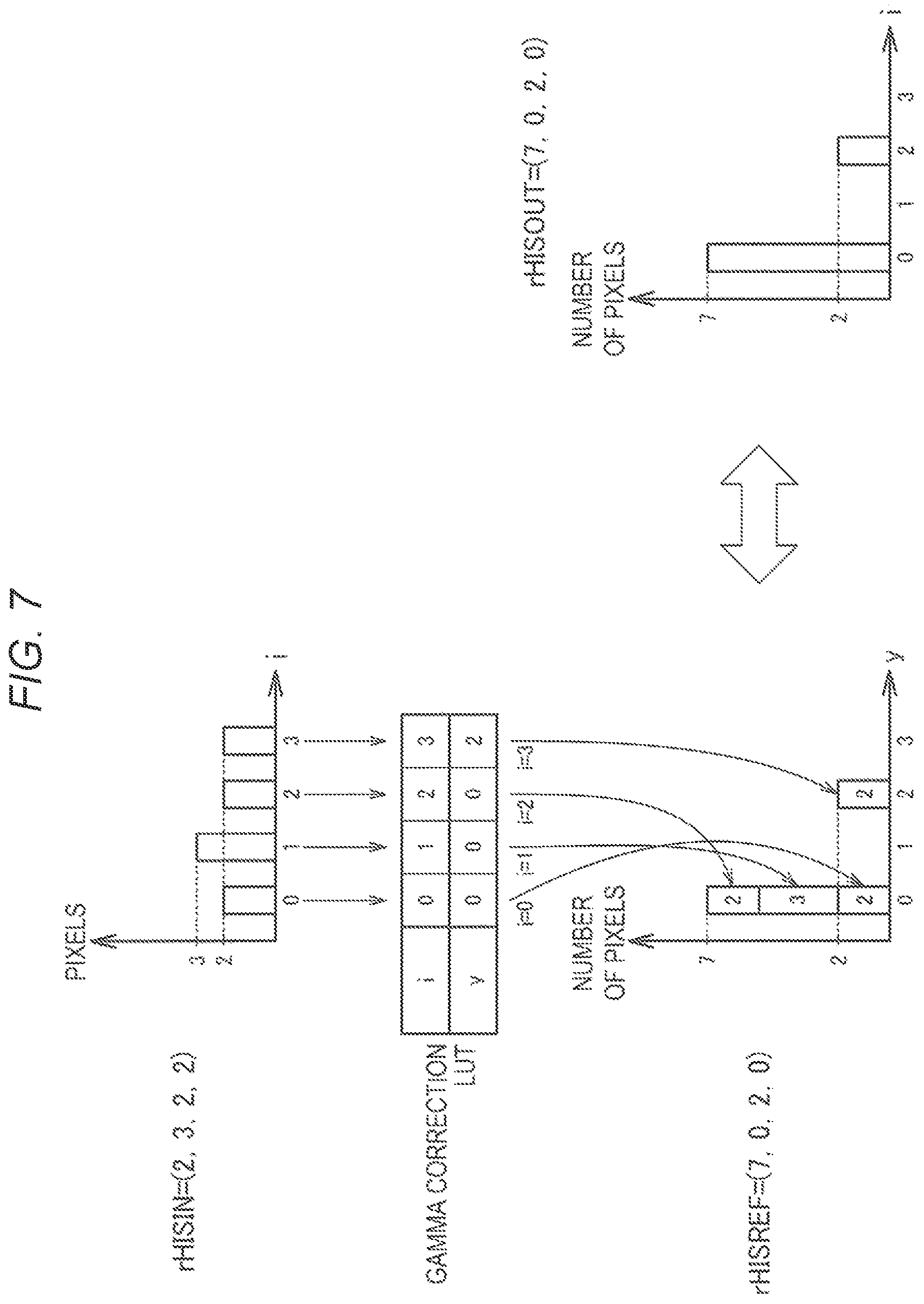Patent US11776096 Figure 7 – Image processing circuit, circuit device, and electronic apparatus