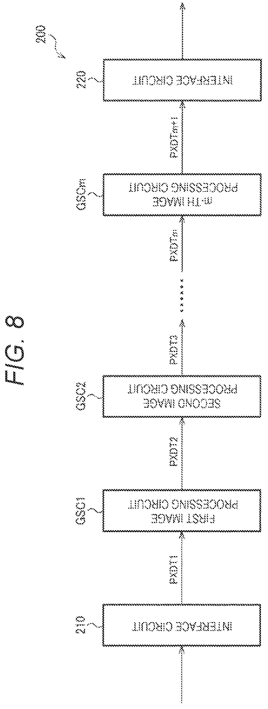 Patent US11776096 Figure 8 – Image processing circuit, circuit device, and electronic apparatus