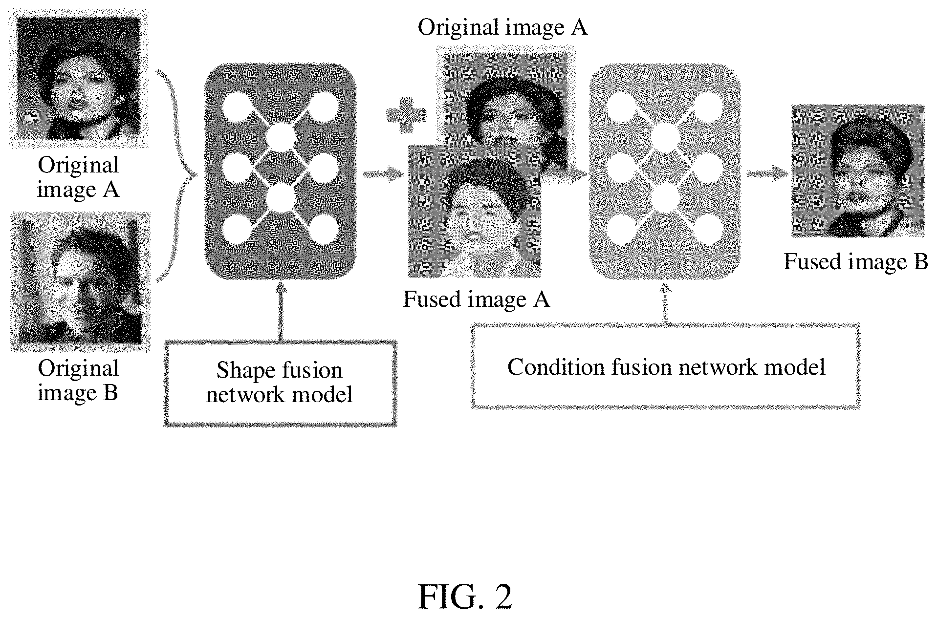 Patent US11776097 Figure 2 – Image fusion method, model training method, and related apparatuses