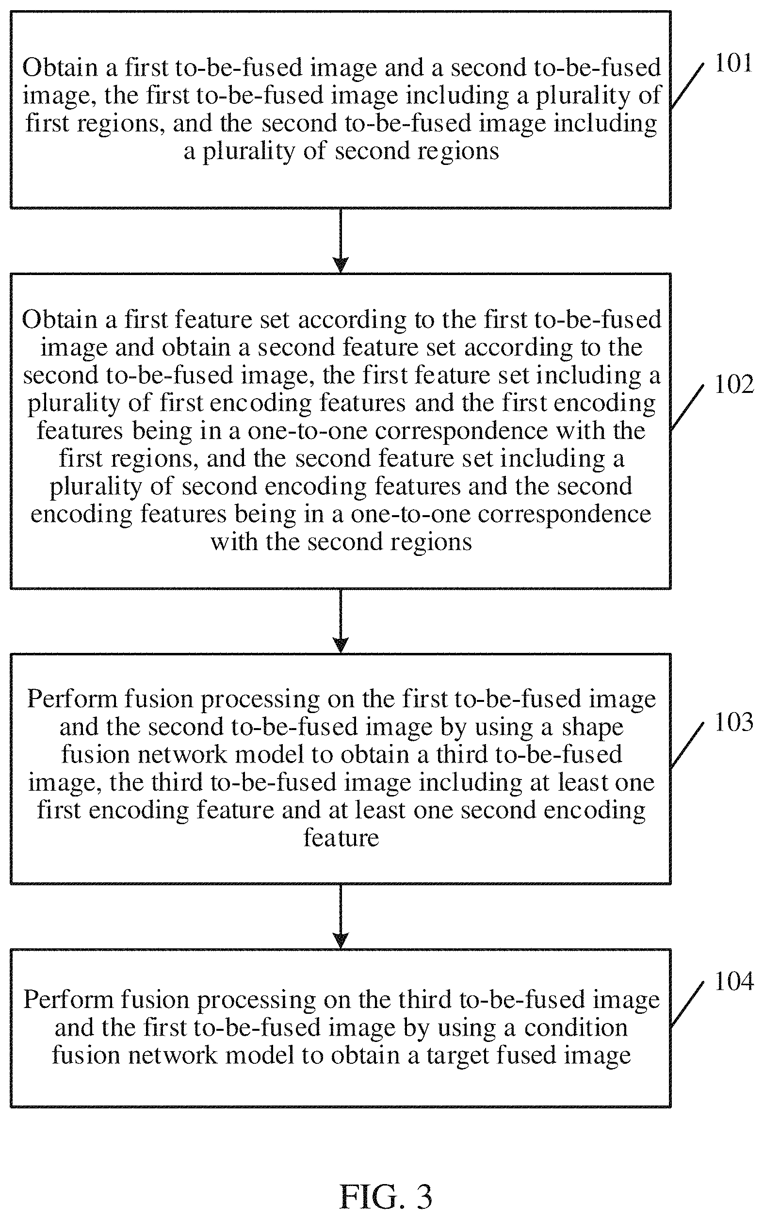 Patent US11776097 Figure 3 – Image fusion method, model training method, and related apparatuses