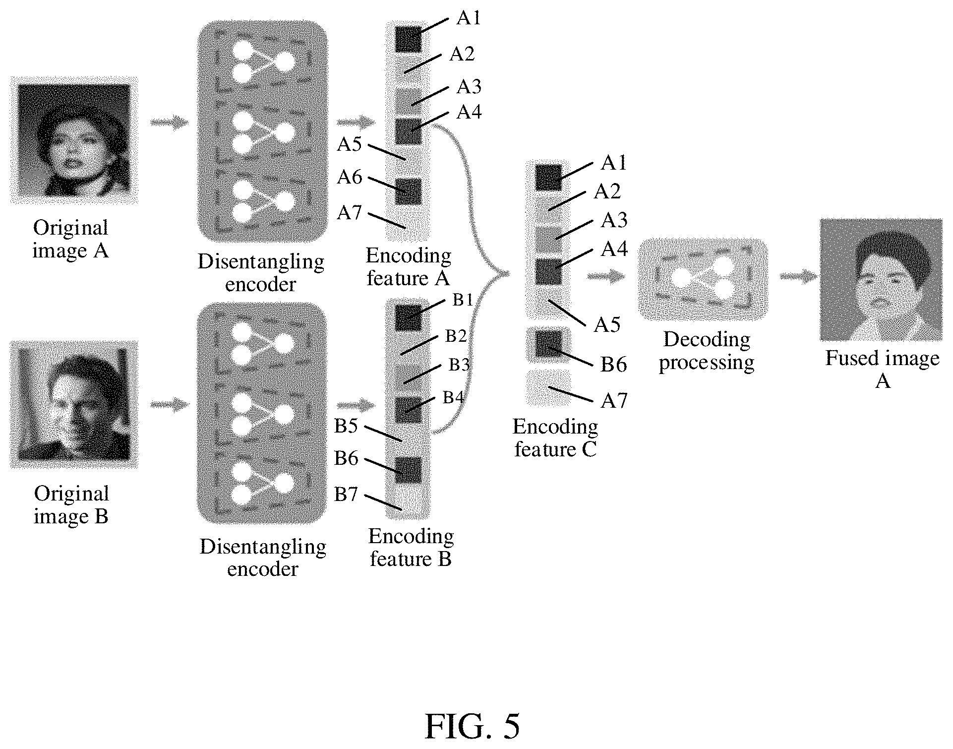 Patent US11776097 Figure 5 – Image fusion method, model training method, and related apparatuses