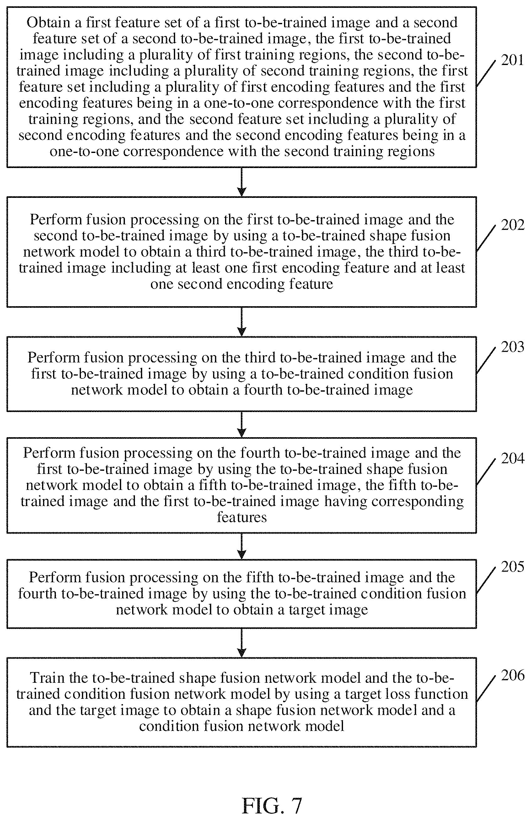 Patent US11776097 Figure 7 – Image fusion method, model training method, and related apparatuses