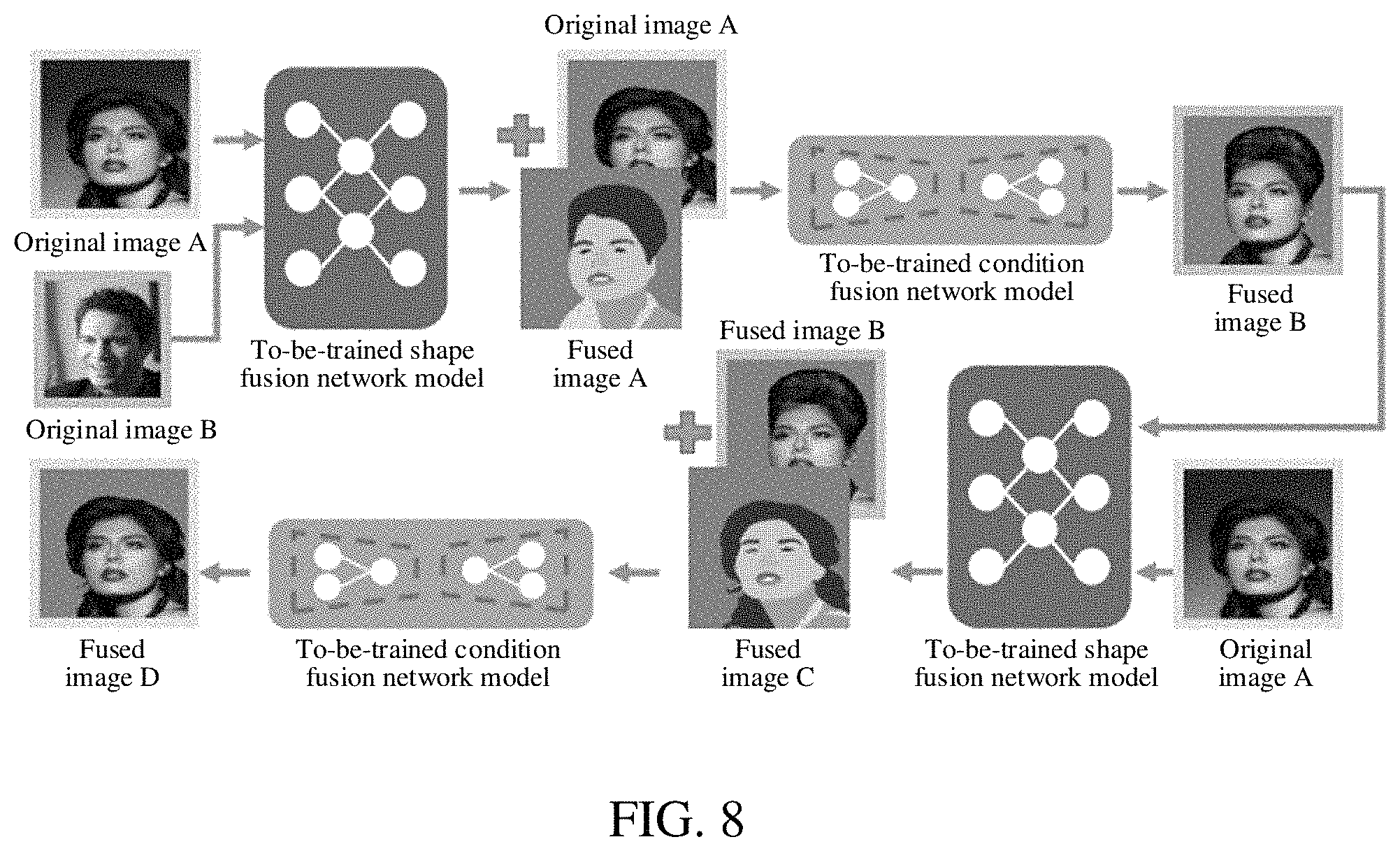 Patent US11776097 Figure 8 – Image fusion method, model training method, and related apparatuses