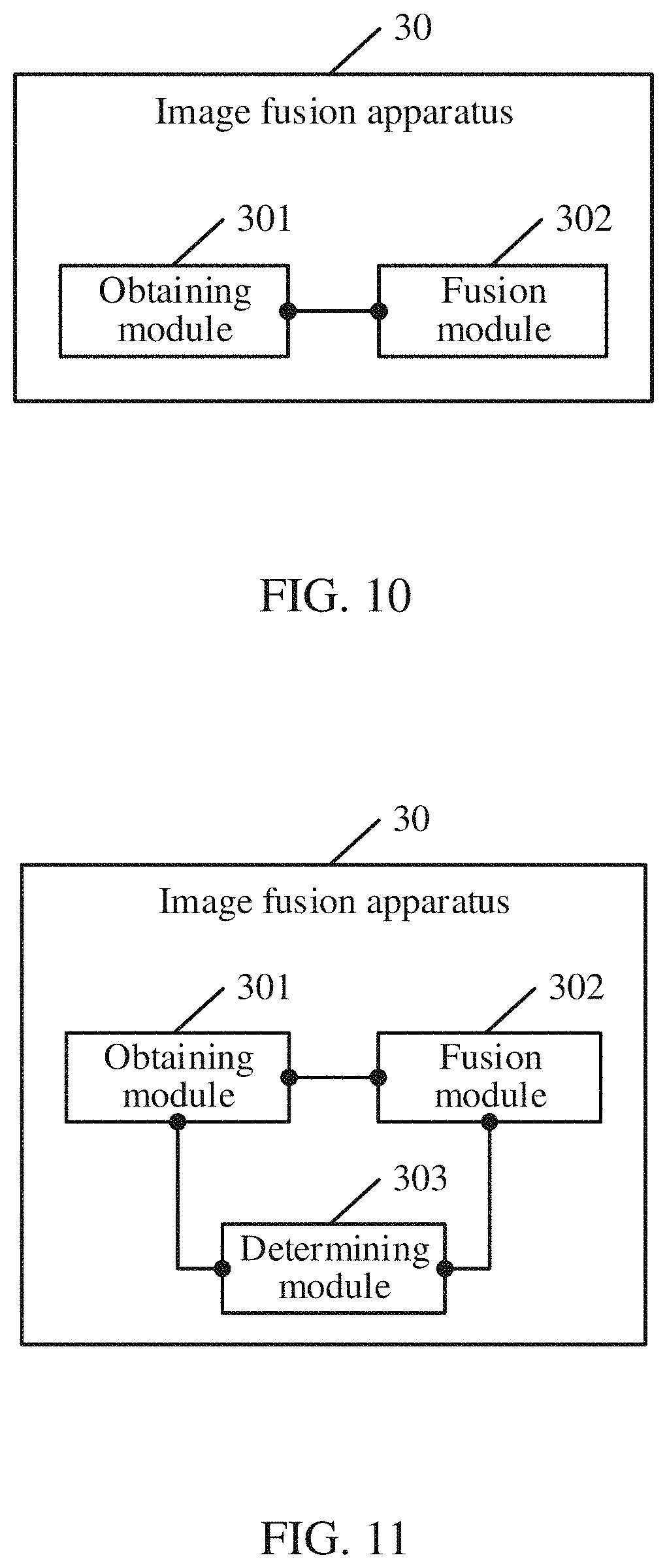 Patent US11776097 Figure 10 – Image fusion method, model training method, and related apparatuses