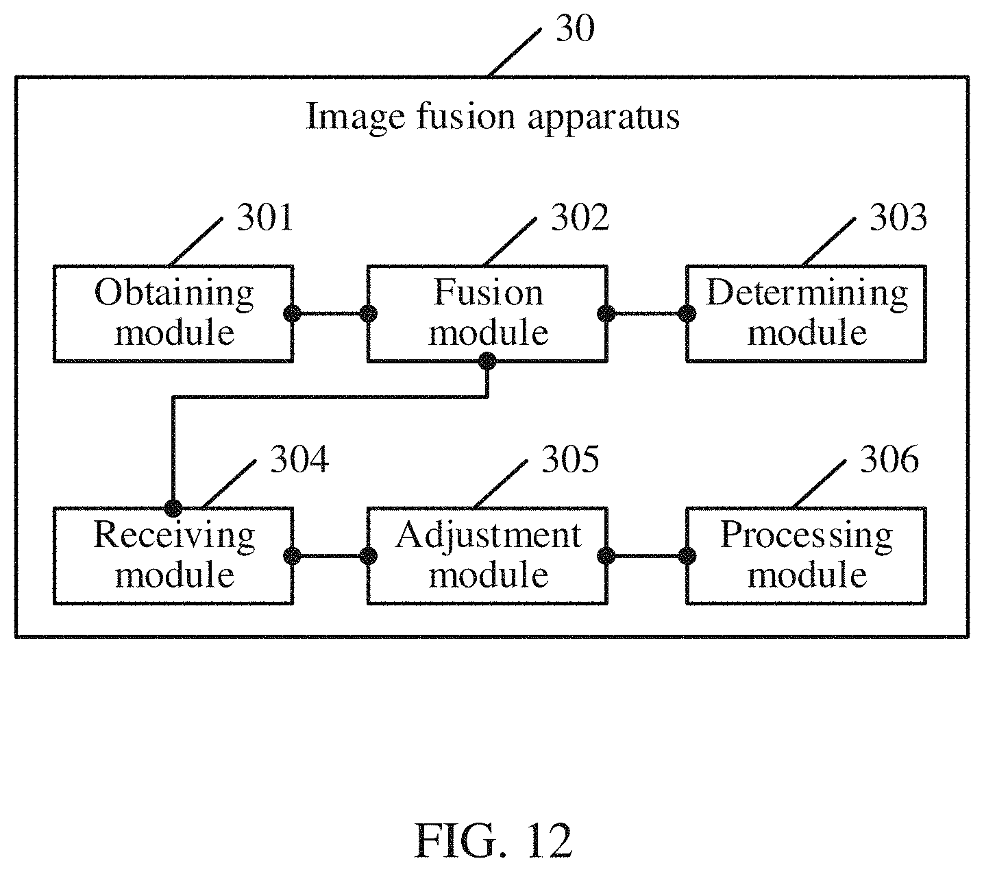 Patent US11776097 Figure 11 – Image fusion method, model training method, and related apparatuses