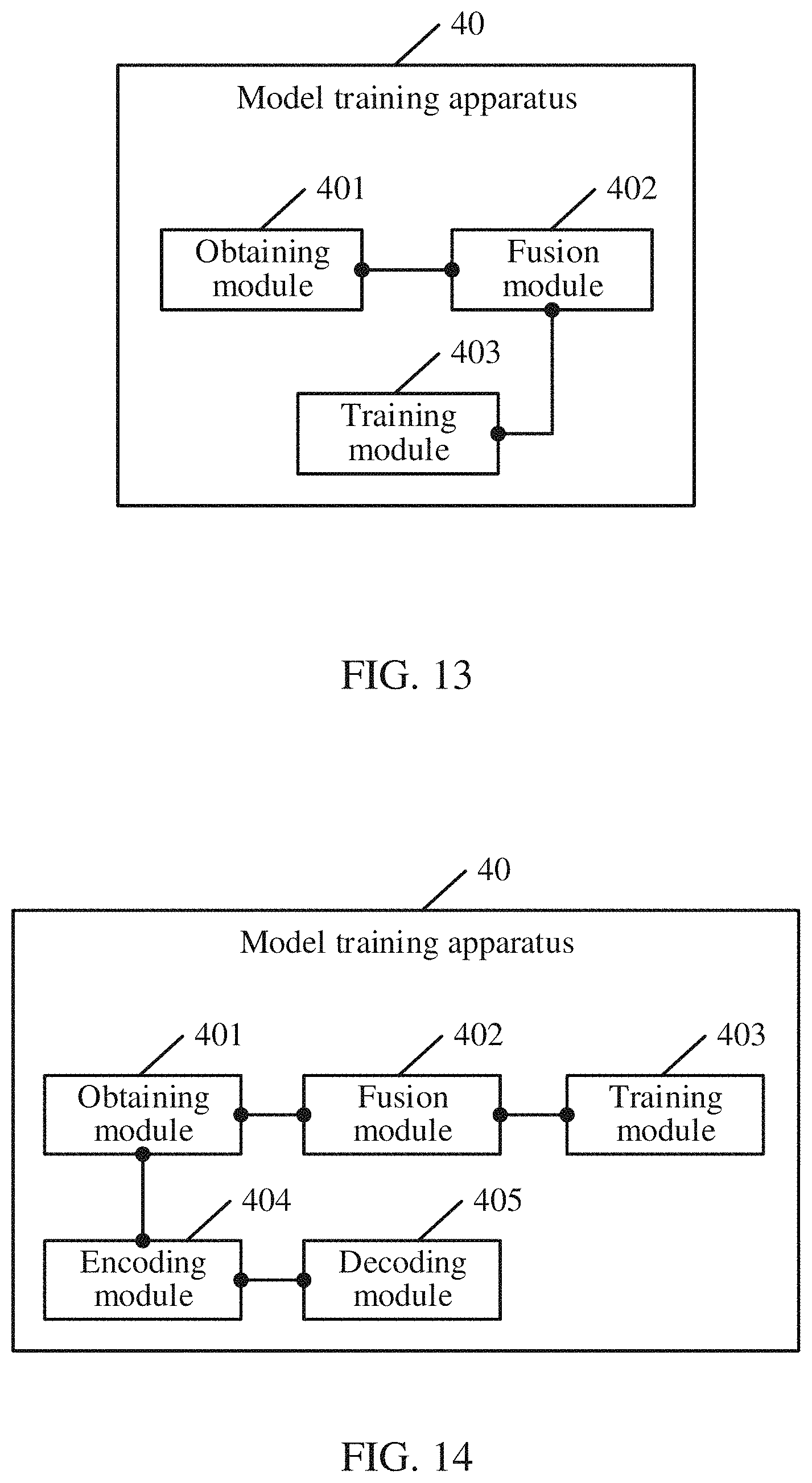 Patent US11776097 Figure 12 – Image fusion method, model training method, and related apparatuses