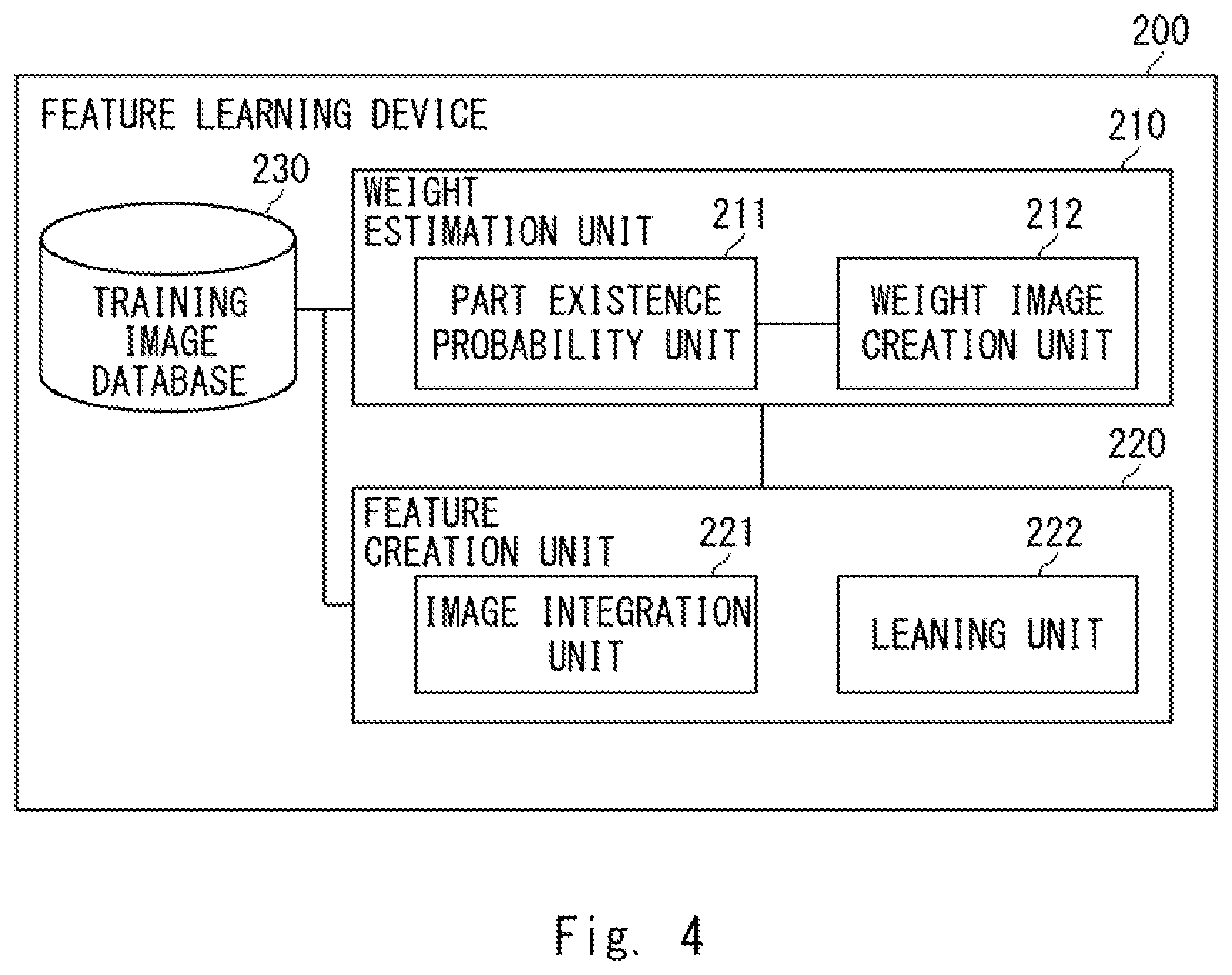 Patent US11776098 Figure 4 – Person verification device and method and non-transitory computer readable media