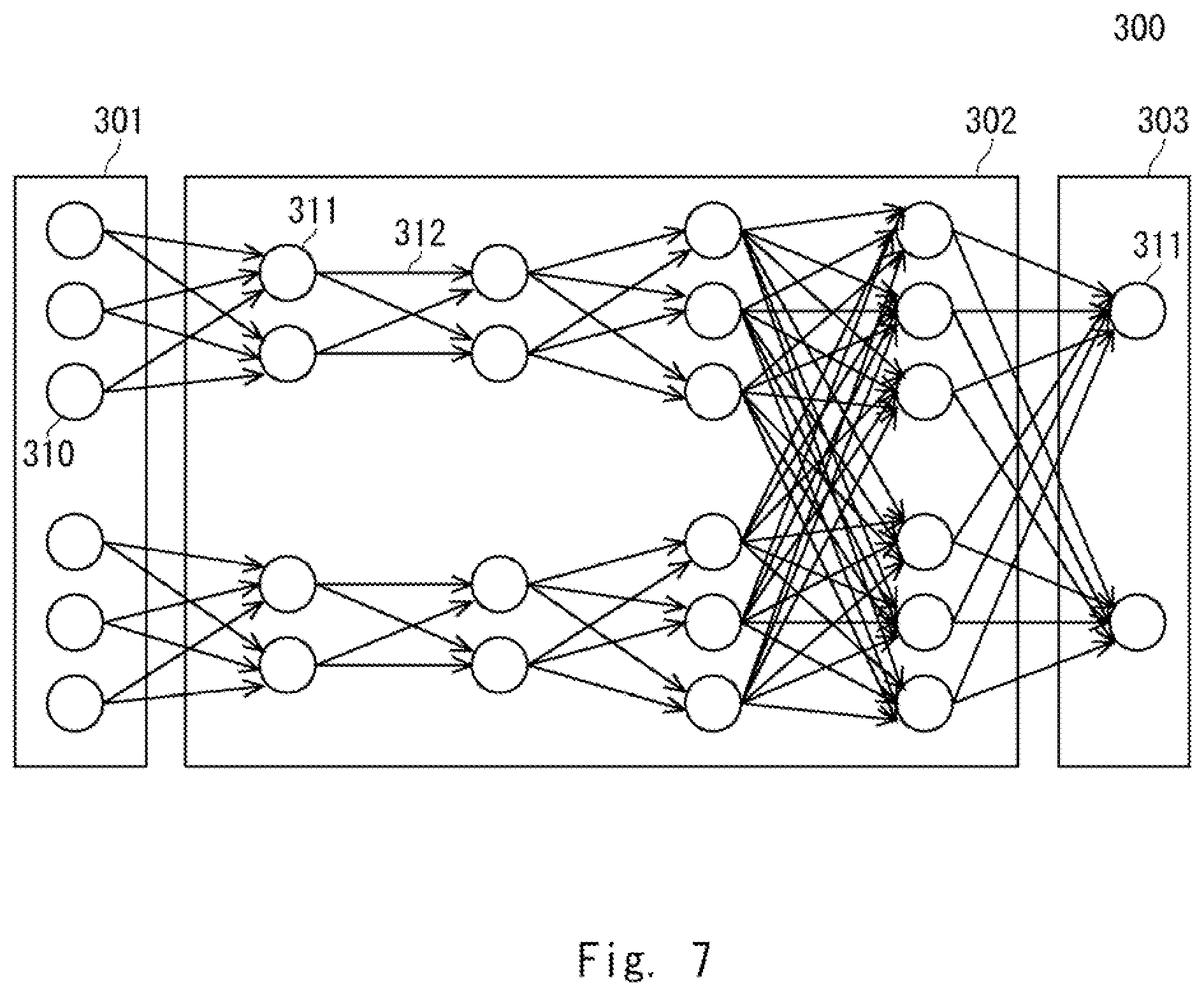 Patent US11776098 Figure 7 – Person verification device and method and non-transitory computer readable media