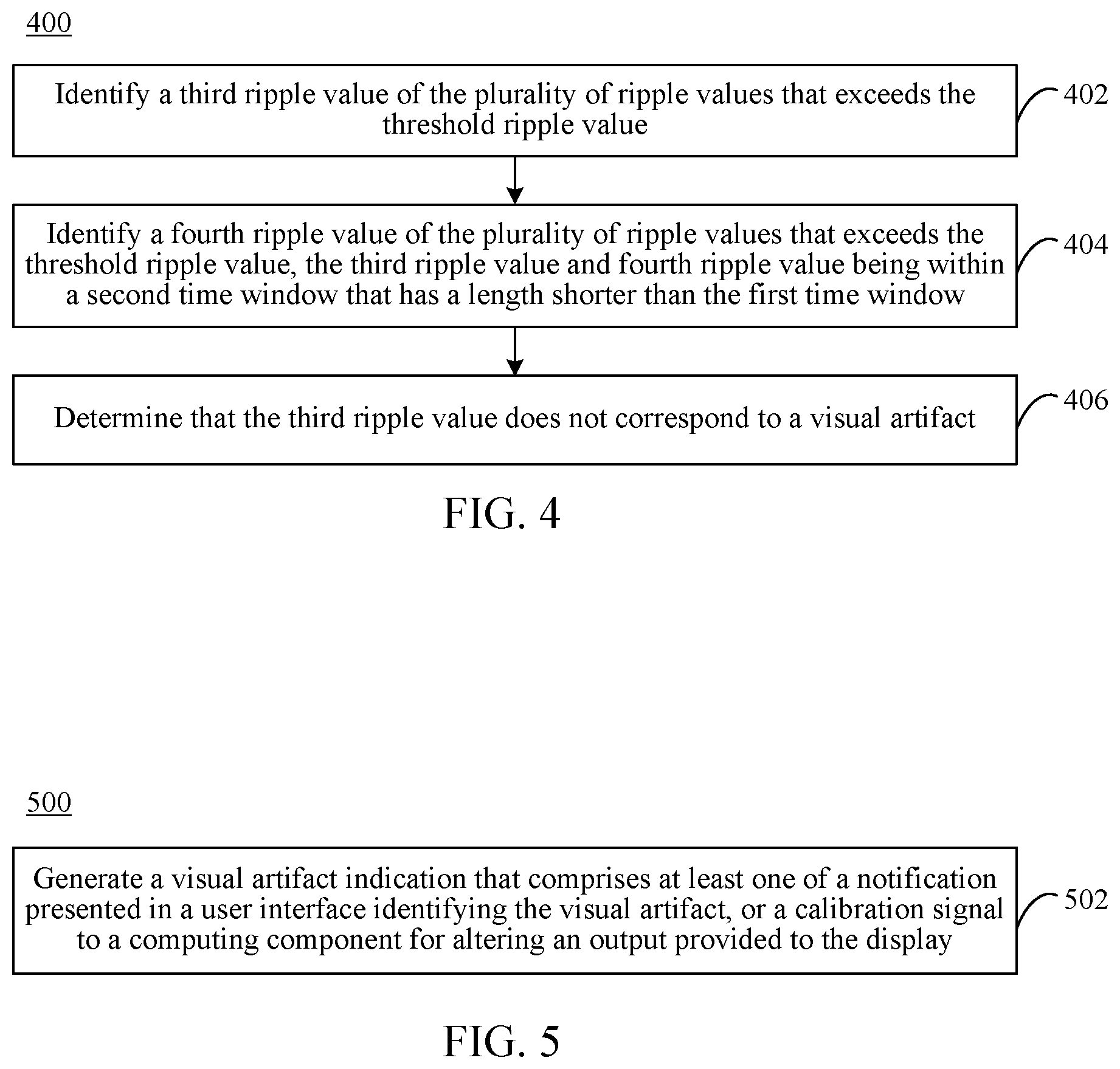 Patent US11776101 Figure 4 – Optical sensor signal processing for visual artifact detection and display self-diagnostics