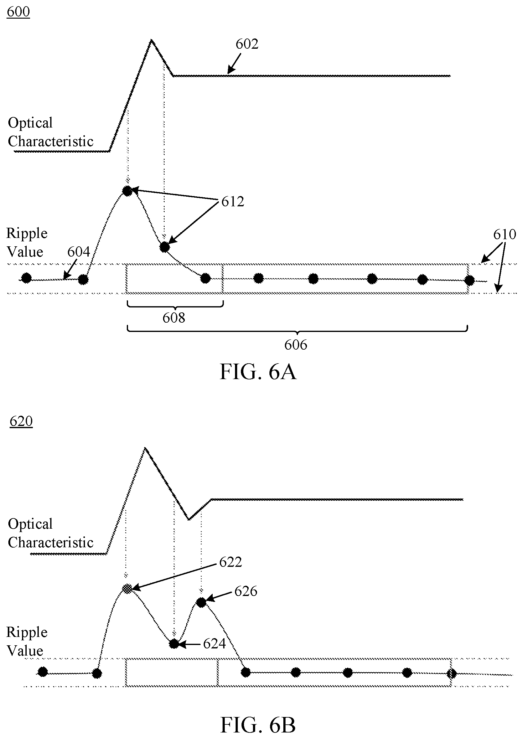 Patent US11776101 Figure 5 – Optical sensor signal processing for visual artifact detection and display self-diagnostics