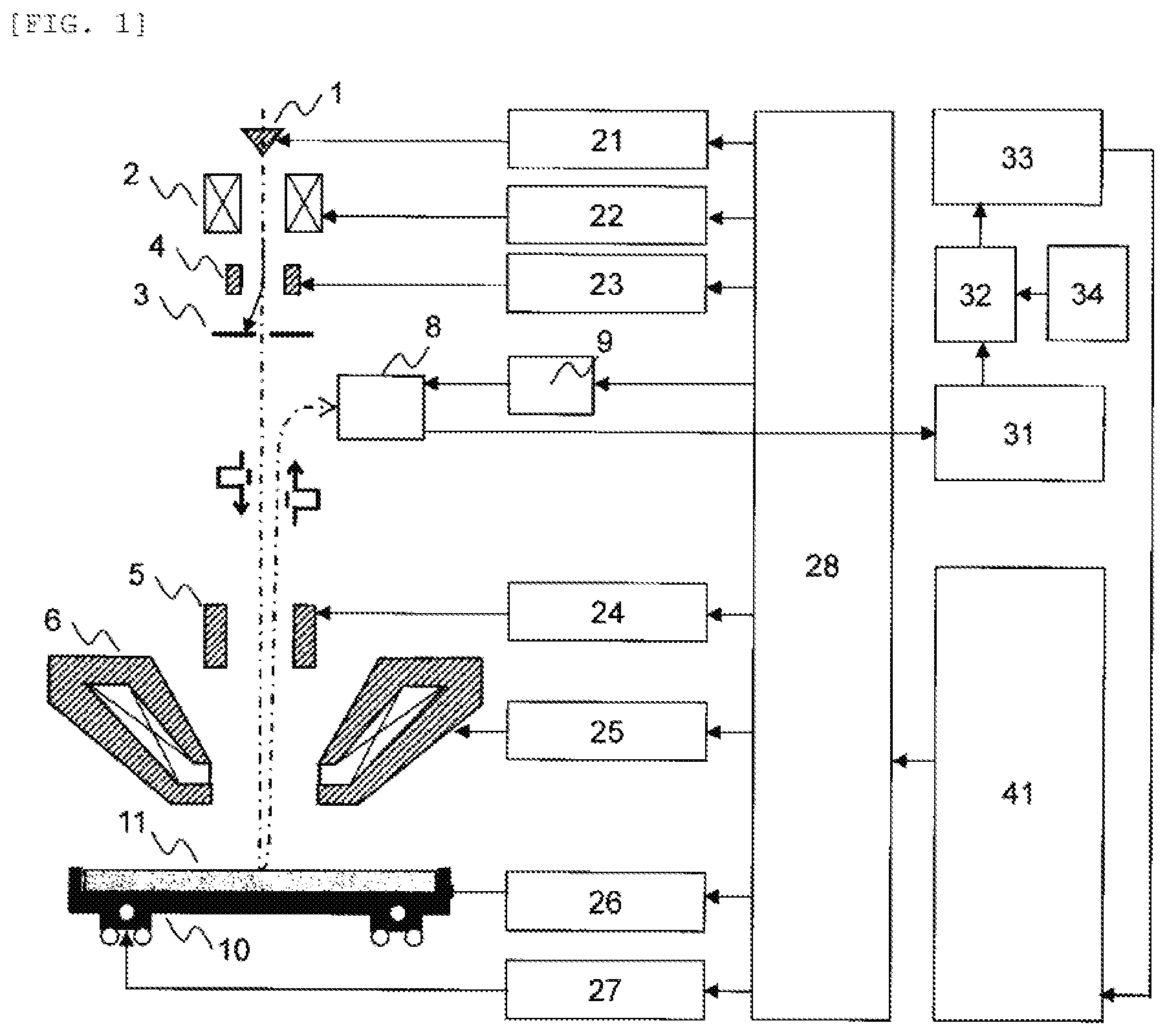 Patent US11776103 Figure 1 – System for deriving electrical characteristics and non-transitory computer-readable medium