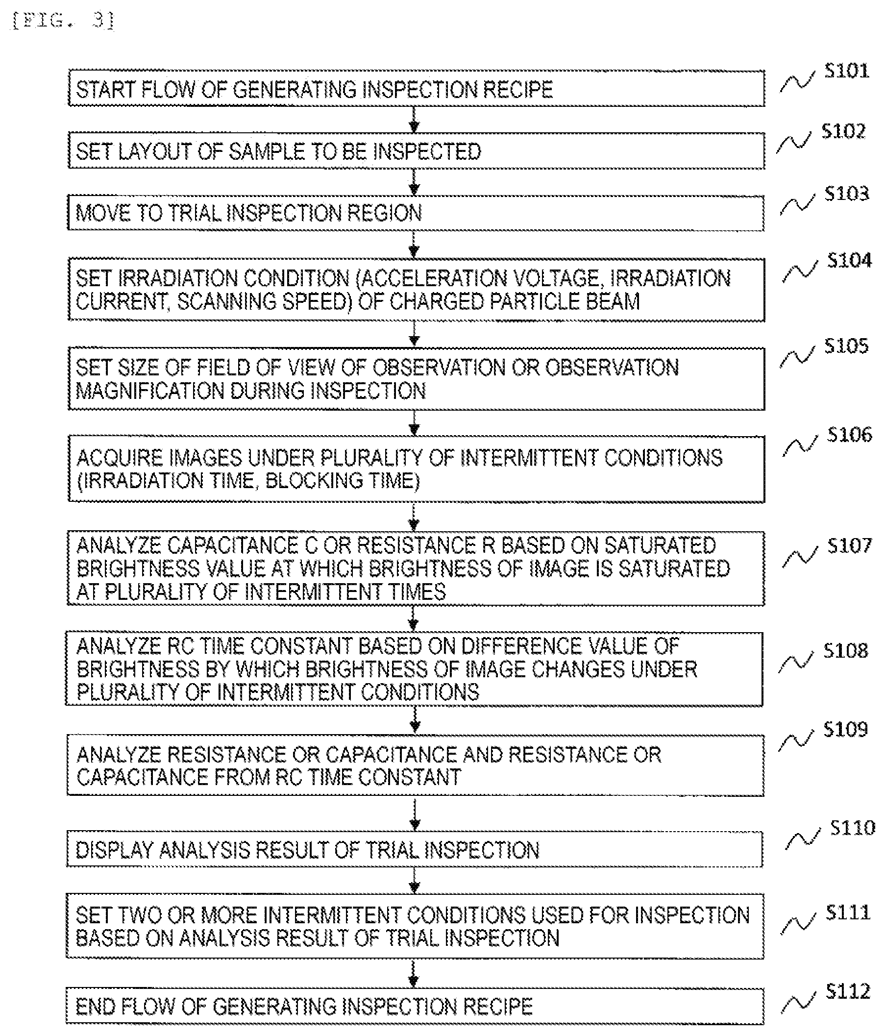 Patent US11776103 Figure 3 – System for deriving electrical characteristics and non-transitory computer-readable medium