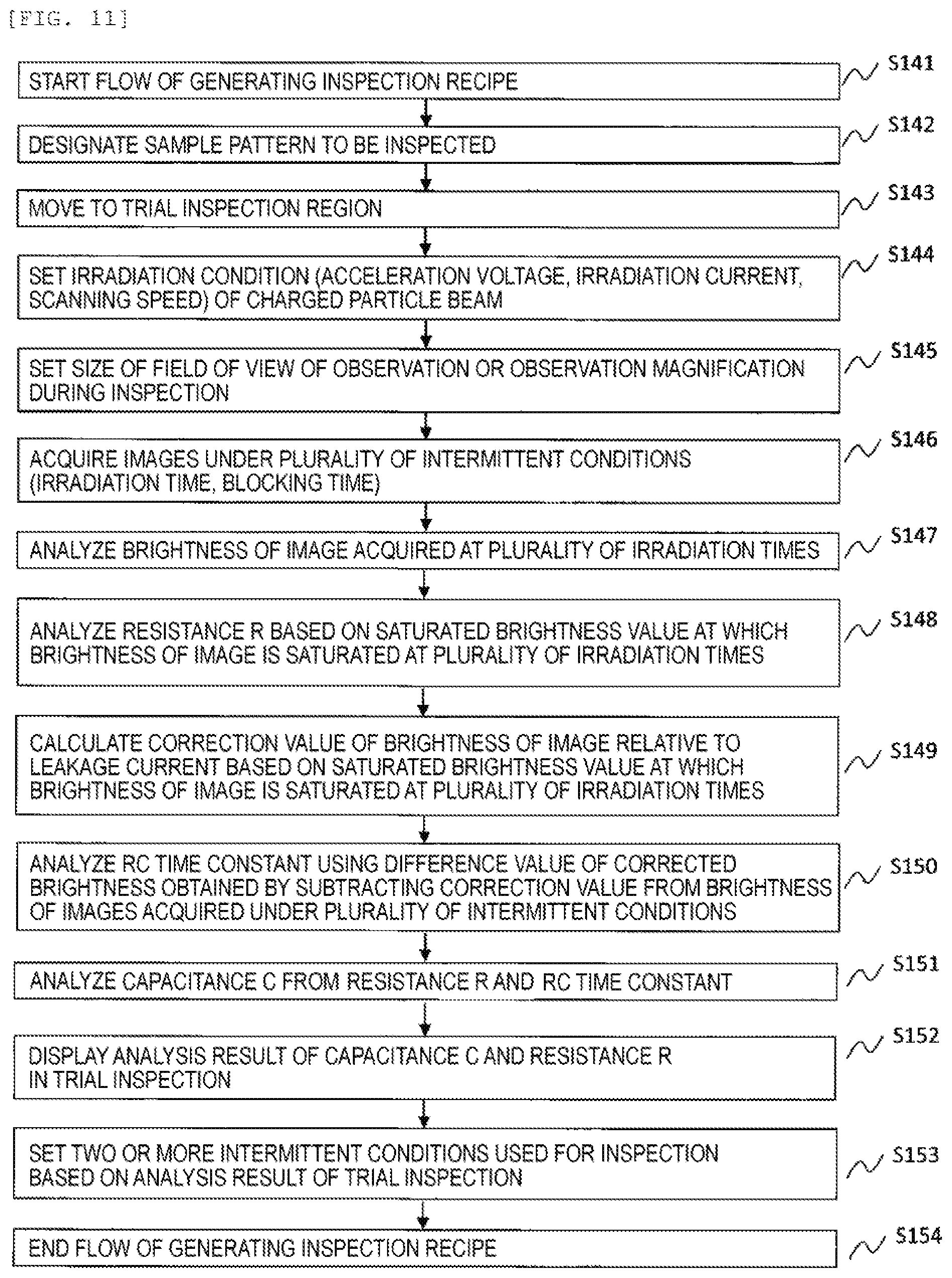 Patent US11776103 Figure 11 – System for deriving electrical characteristics and non-transitory computer-readable medium