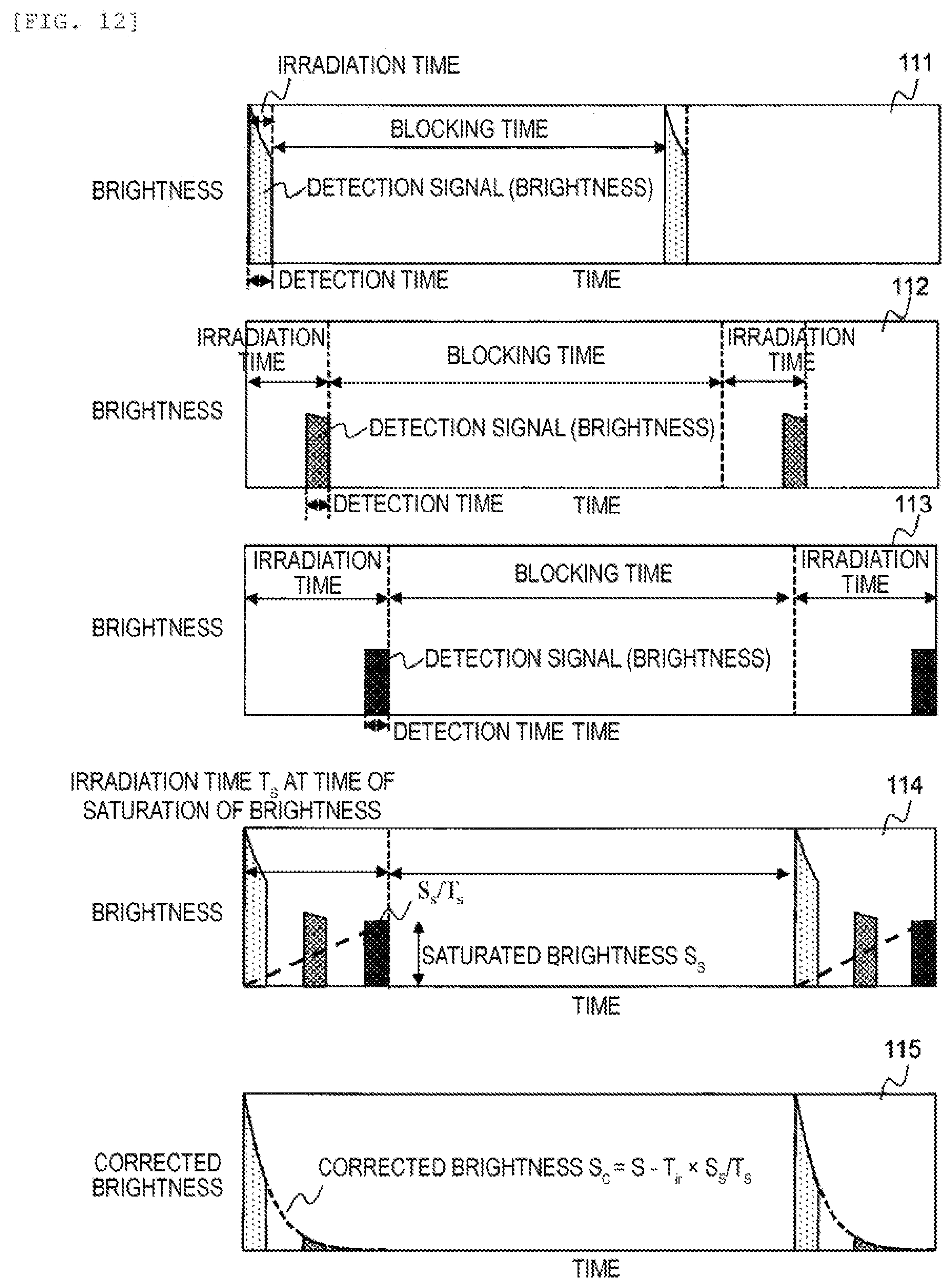 Patent US11776103 Figure 12 – System for deriving electrical characteristics and non-transitory computer-readable medium