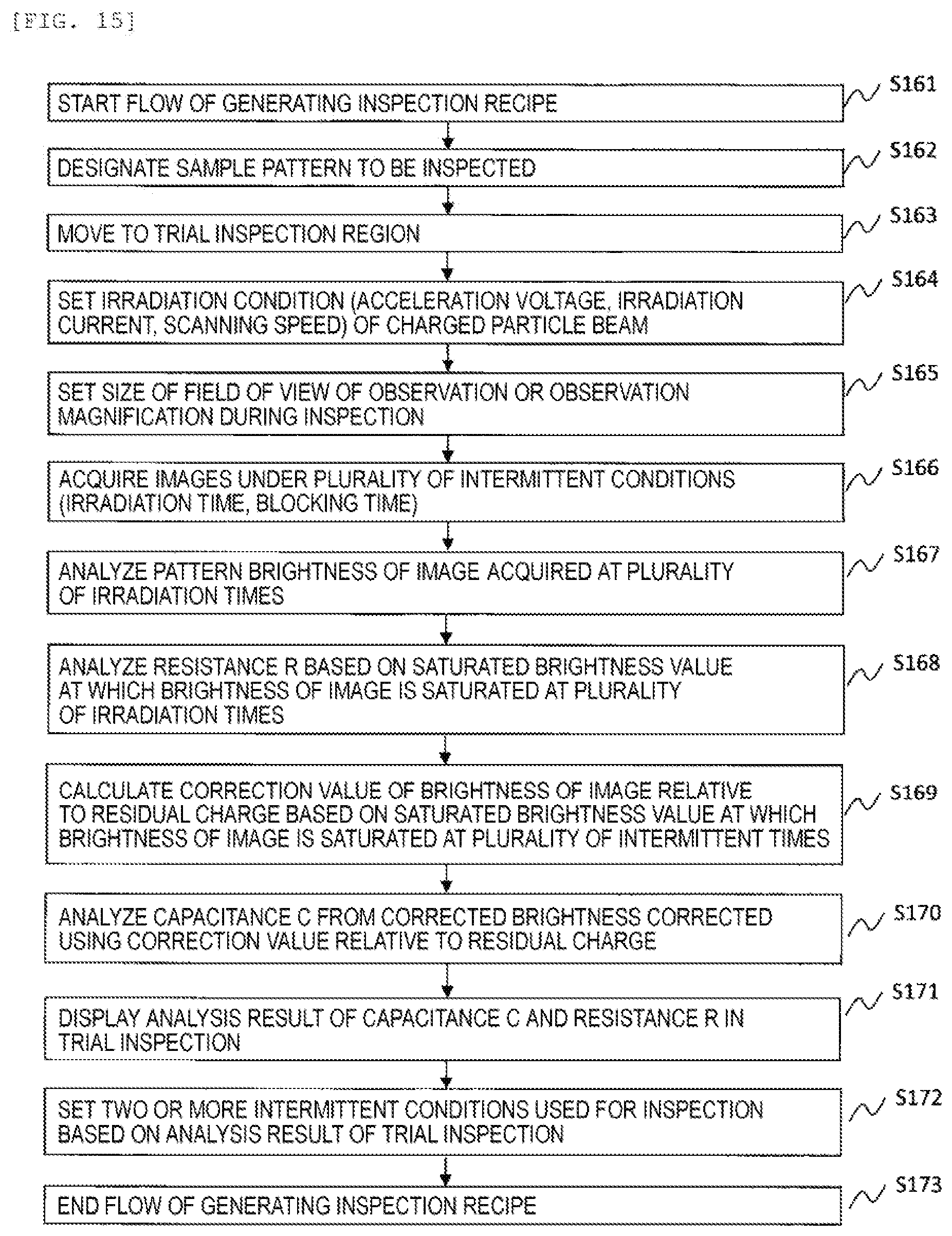 Patent US11776103 Figure 15 – System for deriving electrical characteristics and non-transitory computer-readable medium